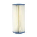 Package Of 2  Harmsco -10-5W Calypso Filter Cartridge, Blue