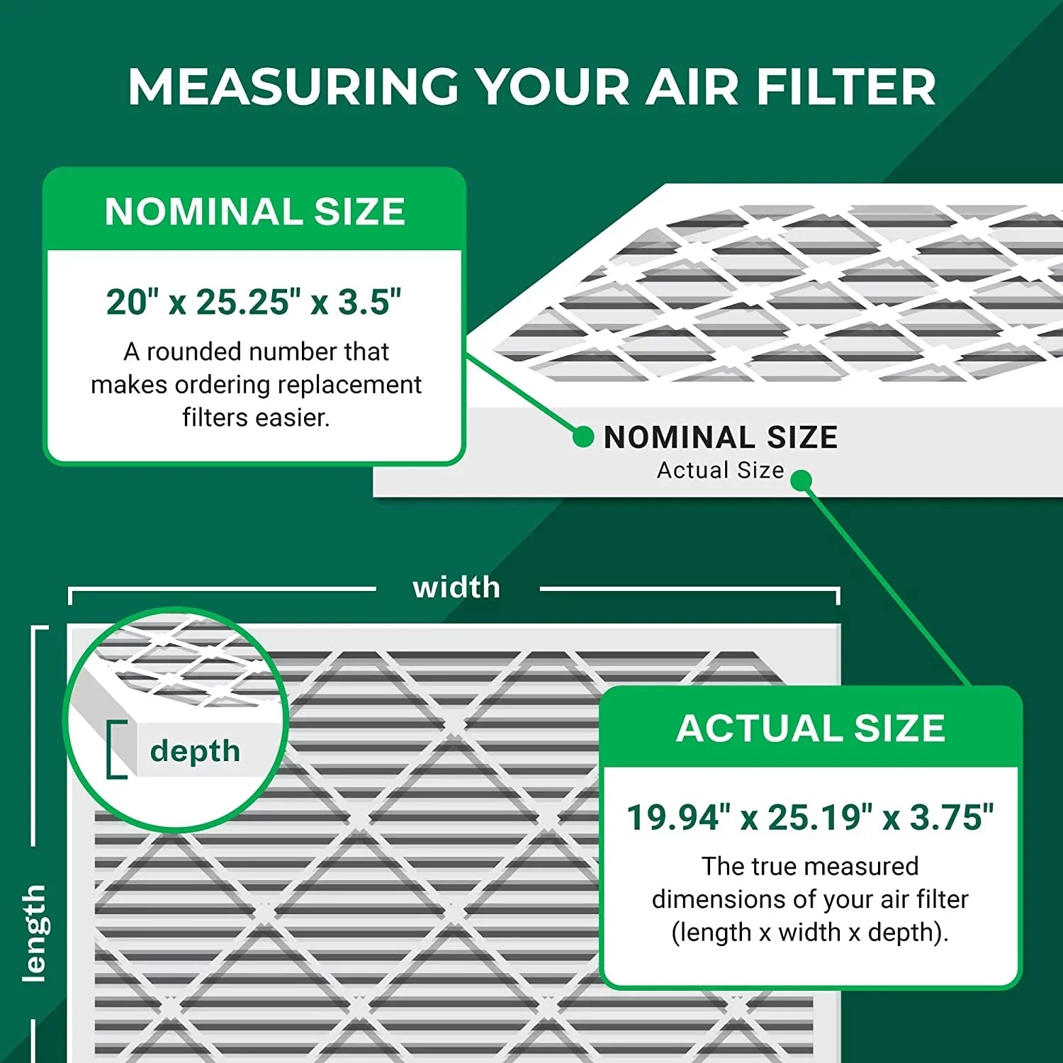 Filterbuy 20x25.25x3.5  8 Pleated   Furnace Air Filters for Aprilaire Space-Gard 102/2120 (3-Pack)