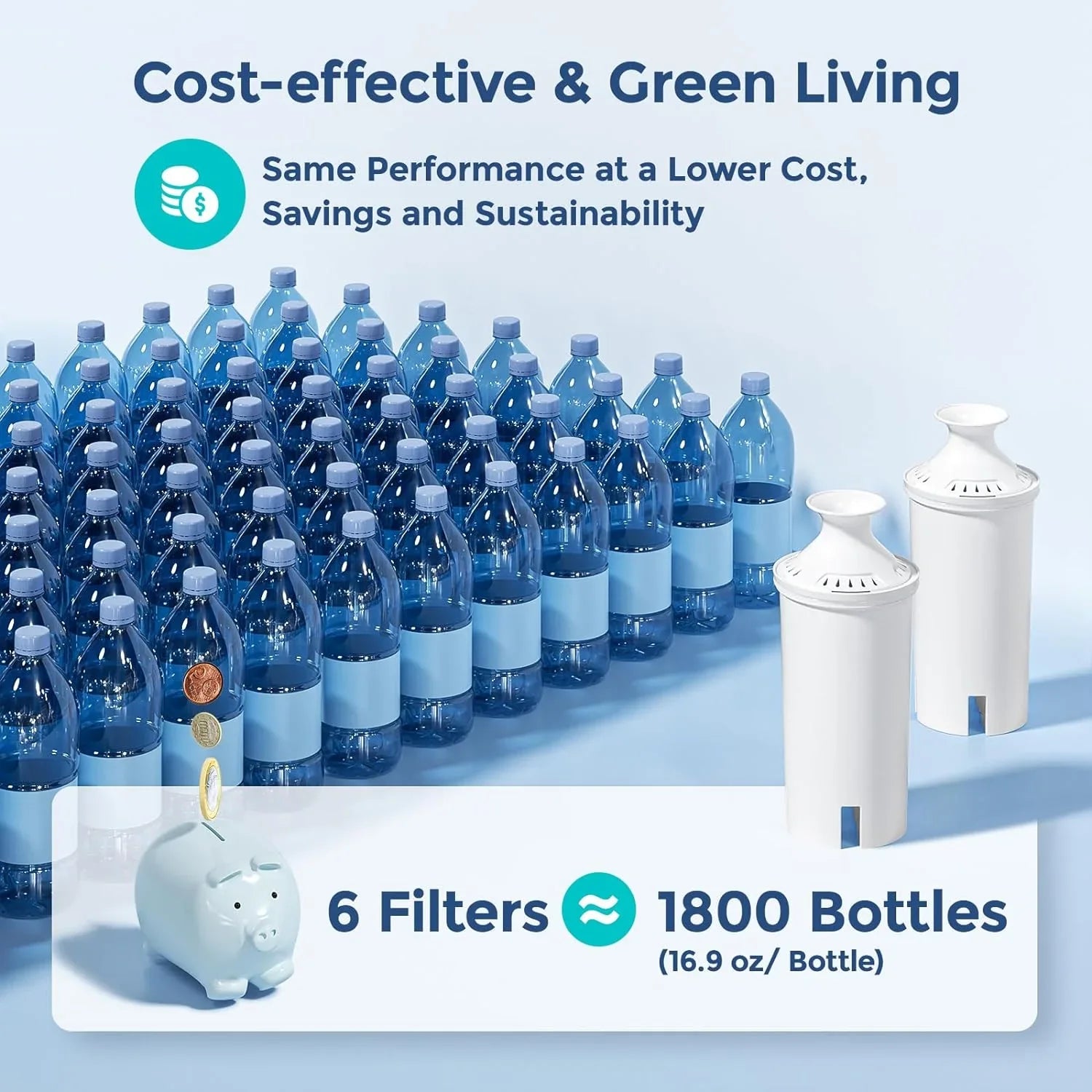 6-Pack Standard Water Filter Replacements for Brita® Water Pitchers and Dispensers,  Certified to Reduce Chlorine and Bad Taste,  free