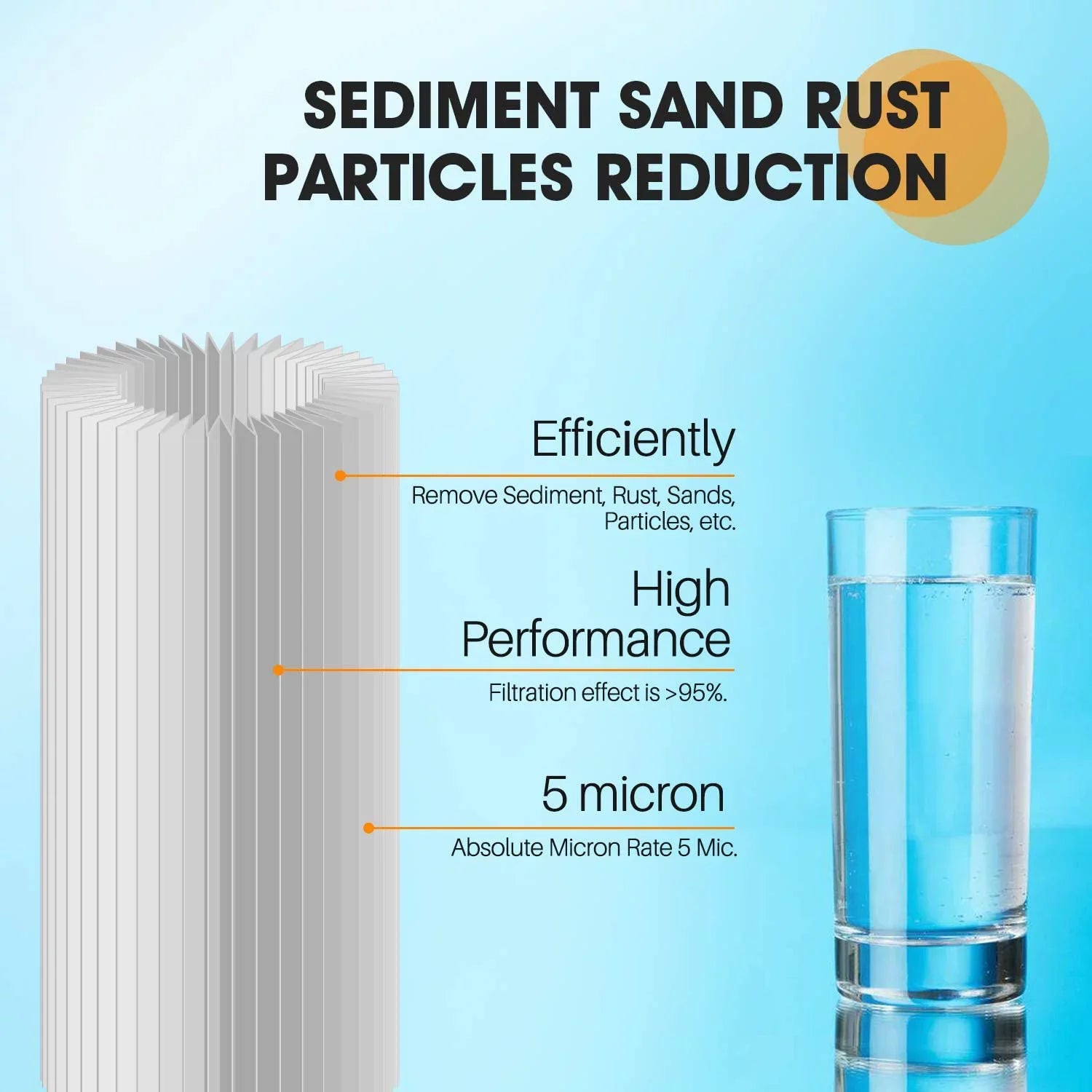 10" x 4.5" Whole House Pleated Sediment Filter for Well Water, Replacement Cartridge for  , Culligan R50-, Pentek R50-, DuPont WFHDC3001, American Plumber W50PEHD, GXWH40L, 4Pack