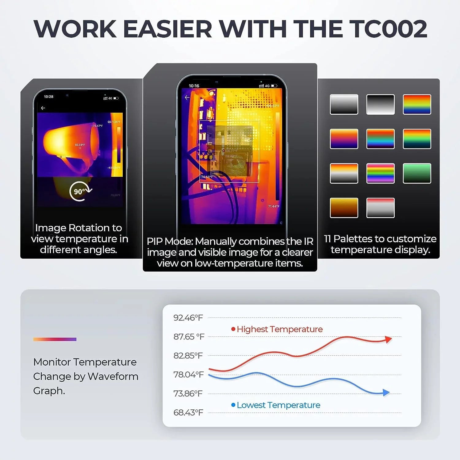 TC002 Thermal Camera for iOS (iPhone & iPad) 256 x 192  High Resolution Thermal Imaging Camera, 40mk Thermal Sensitivity -4F~1022F Temperature Range