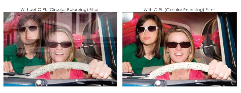 C- (Circular Polarizer) Multicoated | Multithreaded Glass Filter (37mm) For Olympus  E-PL7