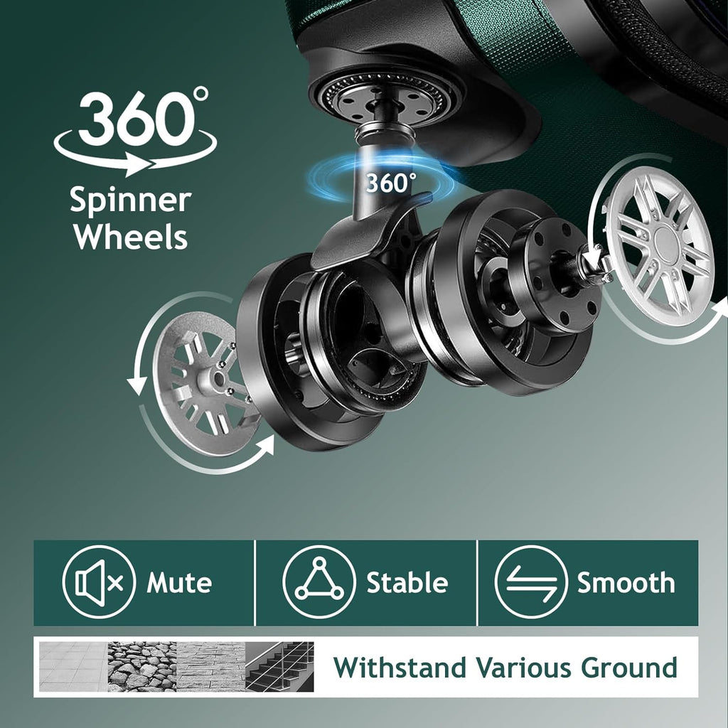 Business - Dark Green (20/24/28)  Luggage Set of 3 Hardside Carry on Suitcase Sets with Spinner Wheels &  lock, Portable Lightweight  Luggages for Travel