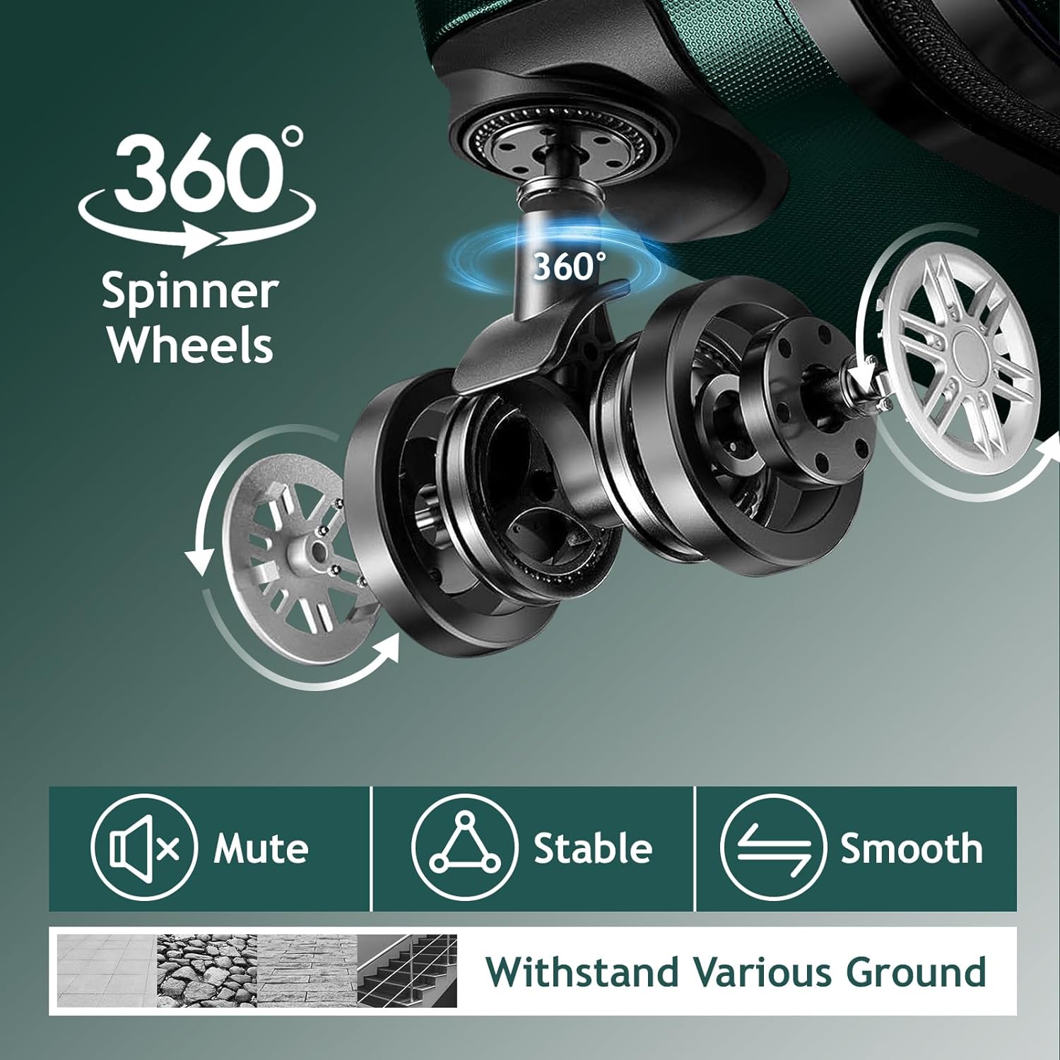 Business - Dark Green (20/24/28)  Luggage Set of 3 Hardside Carry on Suitcase Sets with Spinner Wheels &  lock, Portable Lightweight  Luggages for Travel