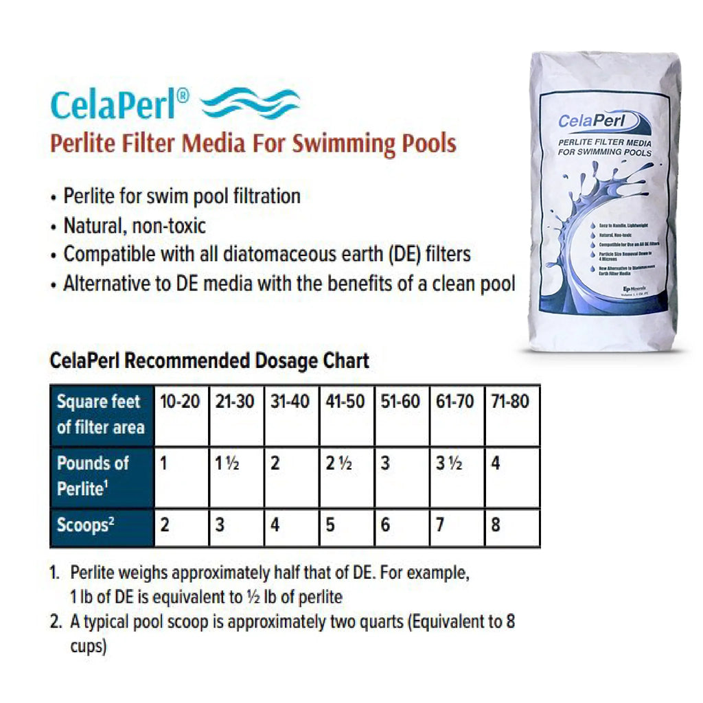 CelaPerl Perlite Pool Filter Aid – Diatomaceous Earth Alternative - Swimming Pool & Spa Filtration – 12 Pounds = 24 Pounds