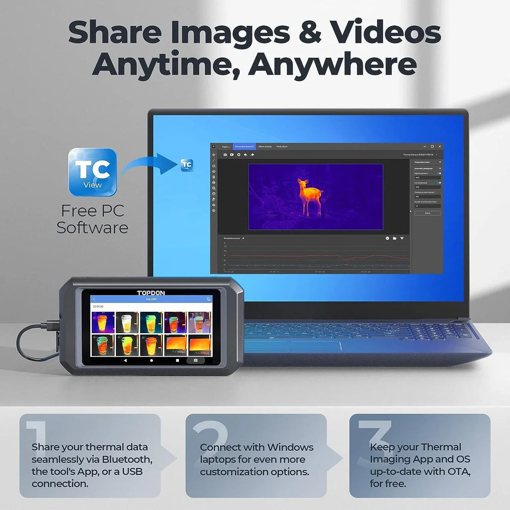 Thermal Imaging Camera  TC003 256x192  High Resolution Dual-Camera, 5" Touch Screen, -4°F~1022°F, Android 11.0