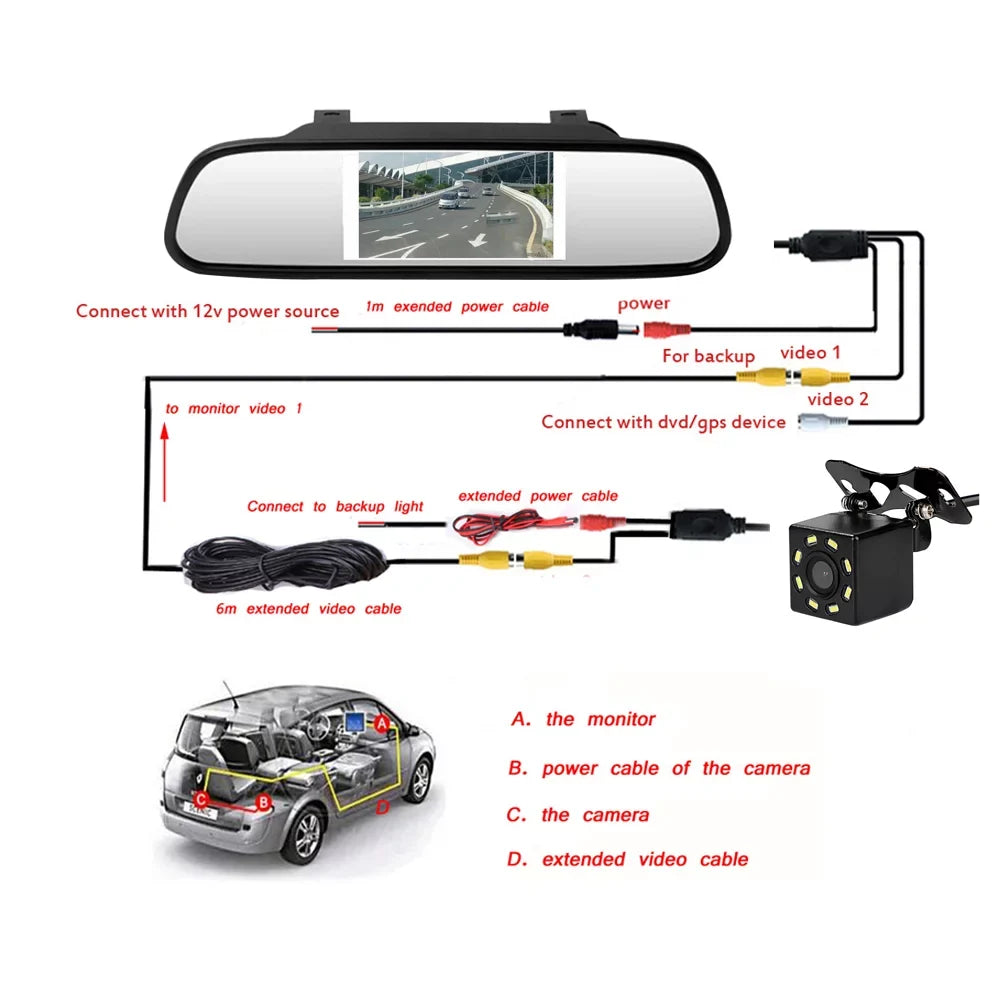 2.4GHz Wireless Video Transmitter and Receiver + 8LED Camera + Car Monitor Kit