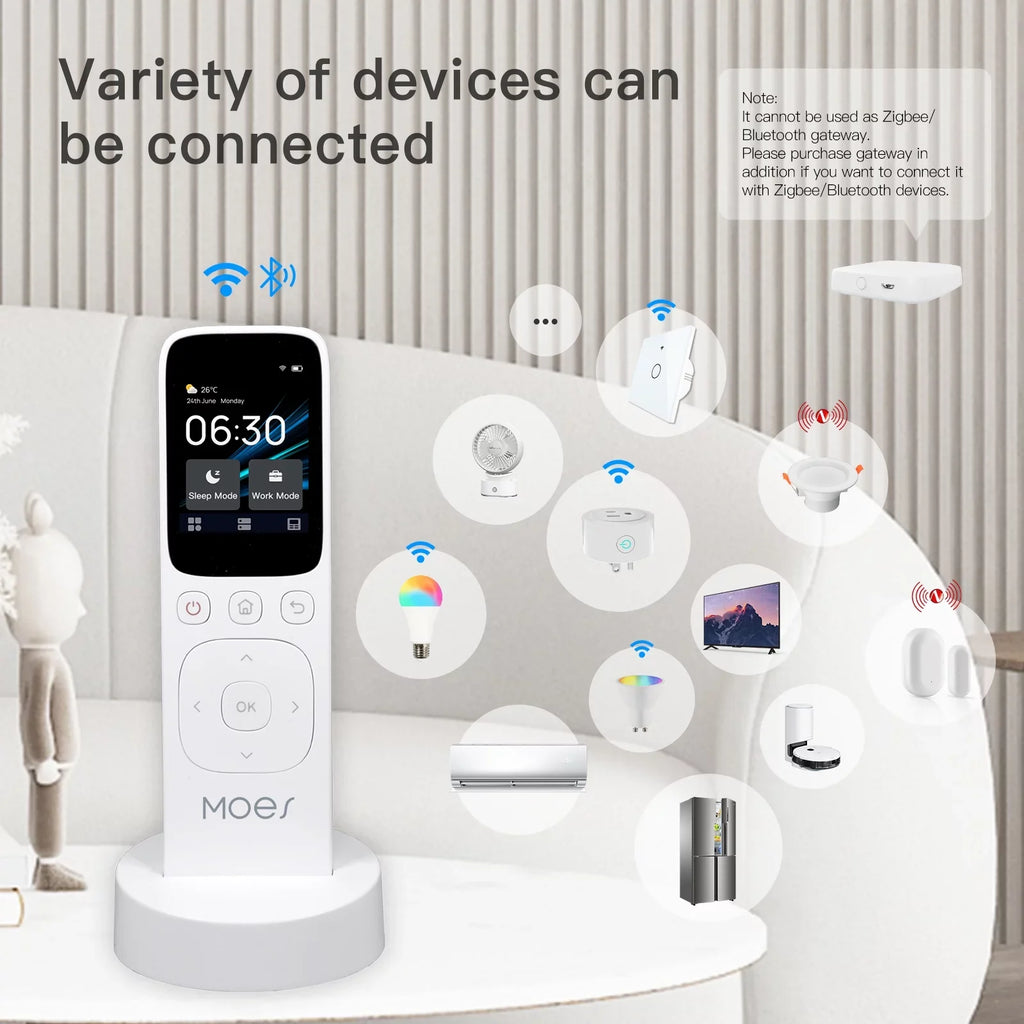 Center Control Panel Yabuy WiFi Intelligent Touched Screen Center Control Panel  Remote Controller Home Center Control  Remote Controller Compatible with