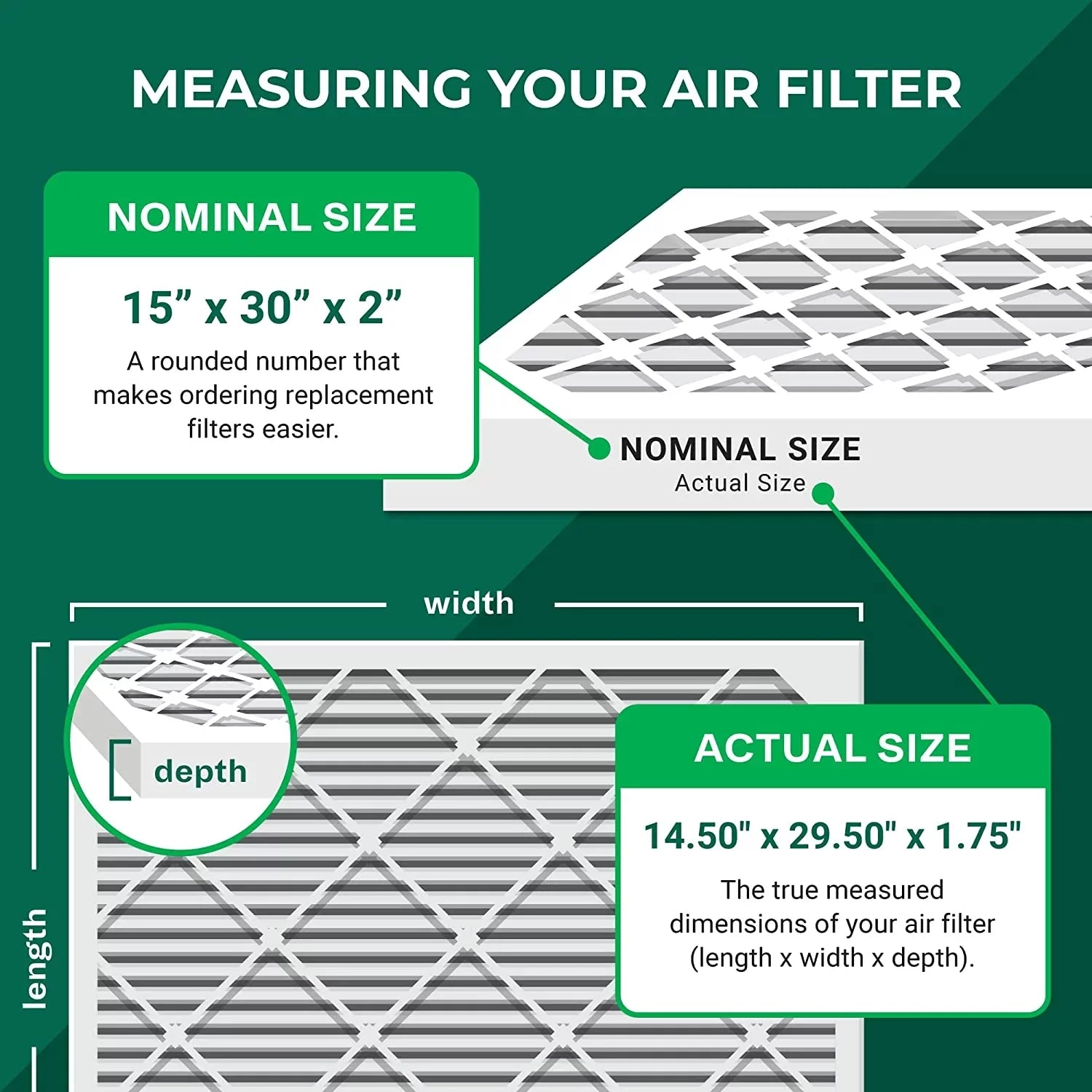 Filterbuy 15x30x2  8 Pleated   Furnace Air Filters (12-Pack)