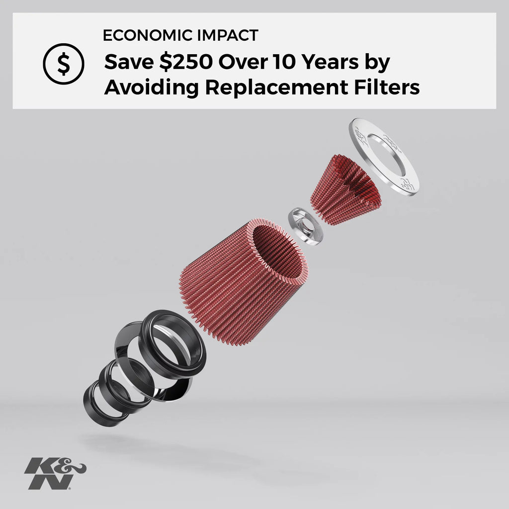 K&N Engine Air Filter: High Performance, Premium, Washable, Industrial Replacement Filter, Heavy Duty: E-3330