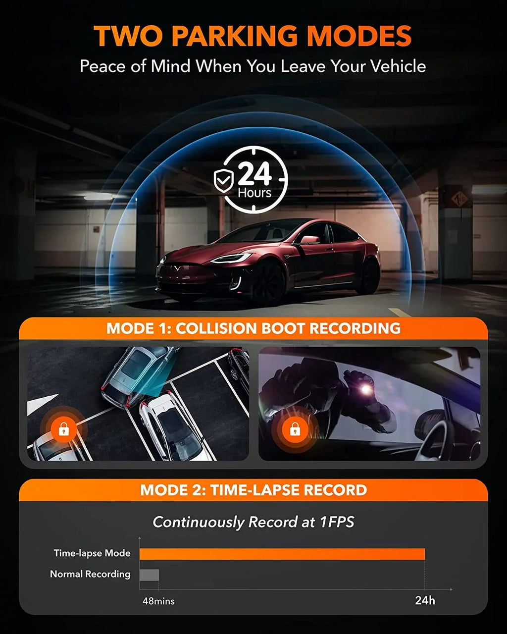 4K Dash Cam 3 Channel, WiFi&, 3"  DashCam Front and Rear with Super  Night Vision, Loop Recording, G-Sensor, 24H Parking Monitor