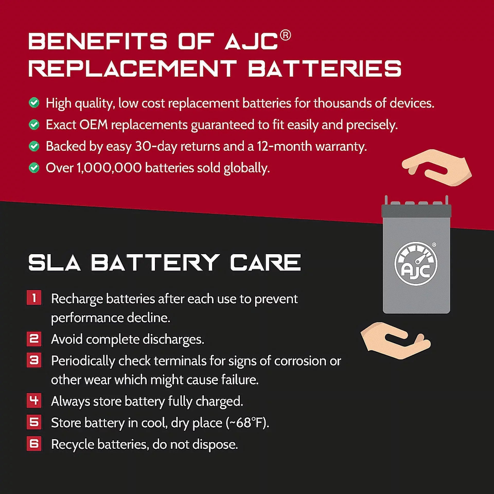 Battery Compatible with Kawasaki (Jet Ski) JH750 ZXi 750 750CC Personal Watercraft Replacement Battery (1995-1997)