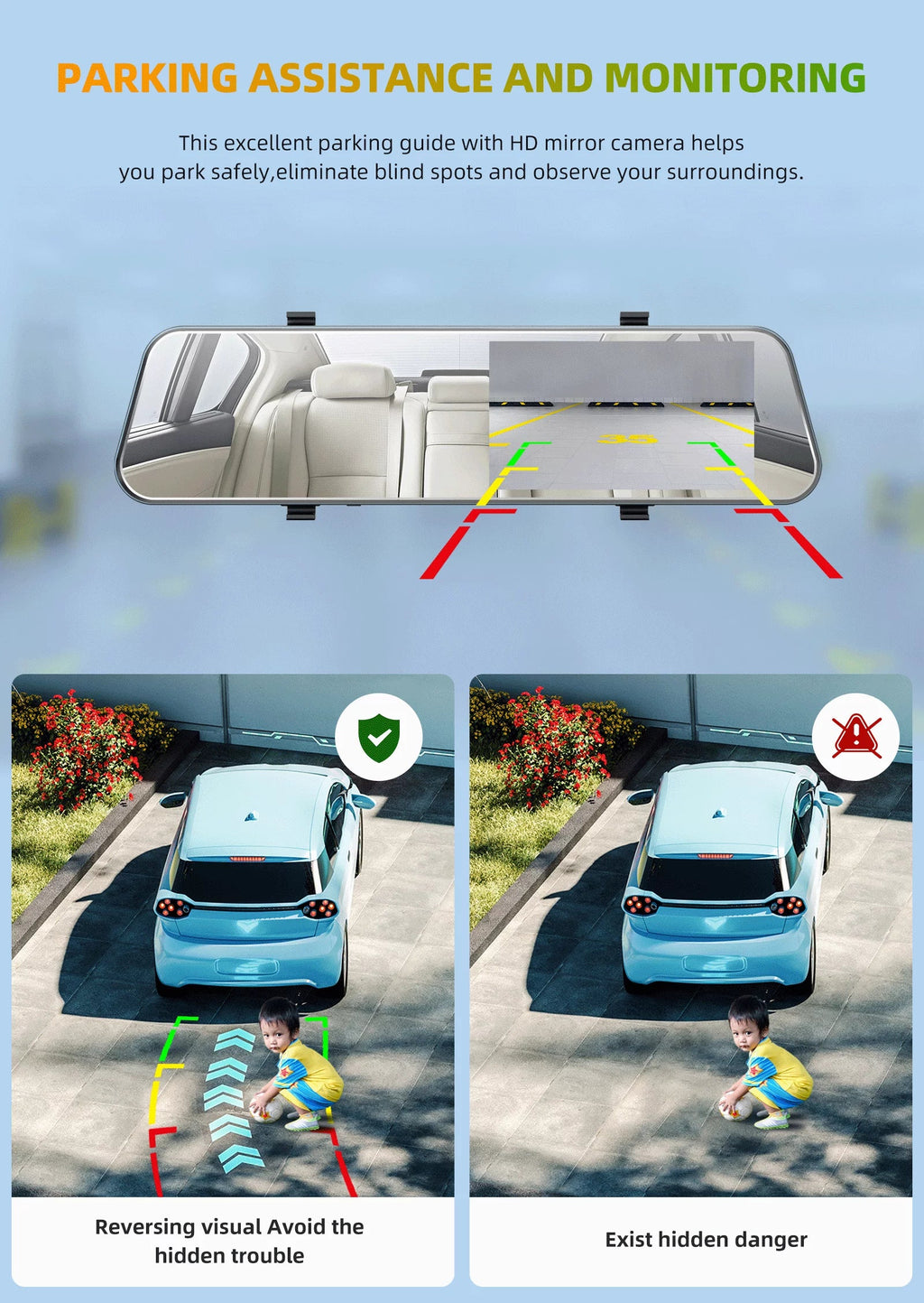 Backup Camera 5" Full  1080P Dash Cam Front and Rear Dual Lens with Waterproof Rear Camera