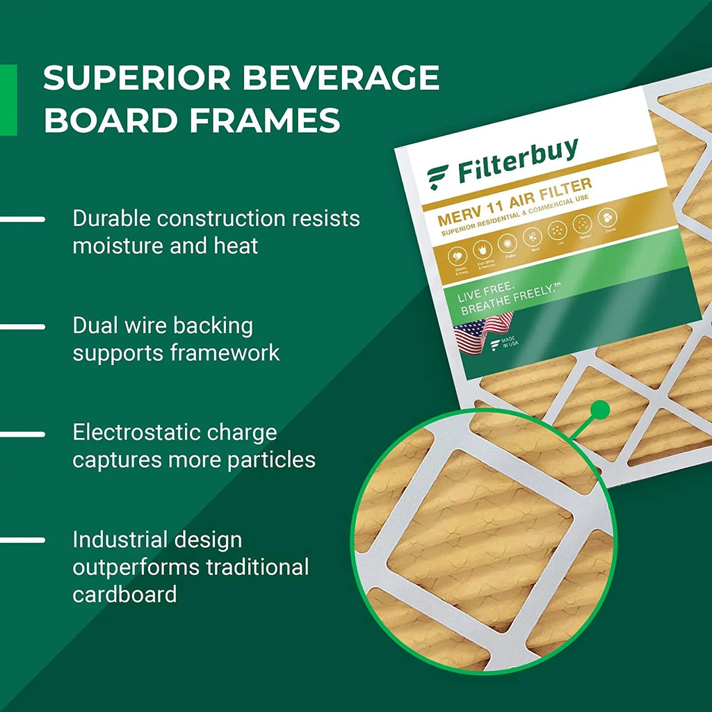 Filterbuy 10x30x2  11 Pleated   Furnace Air Filters (3-Pack)