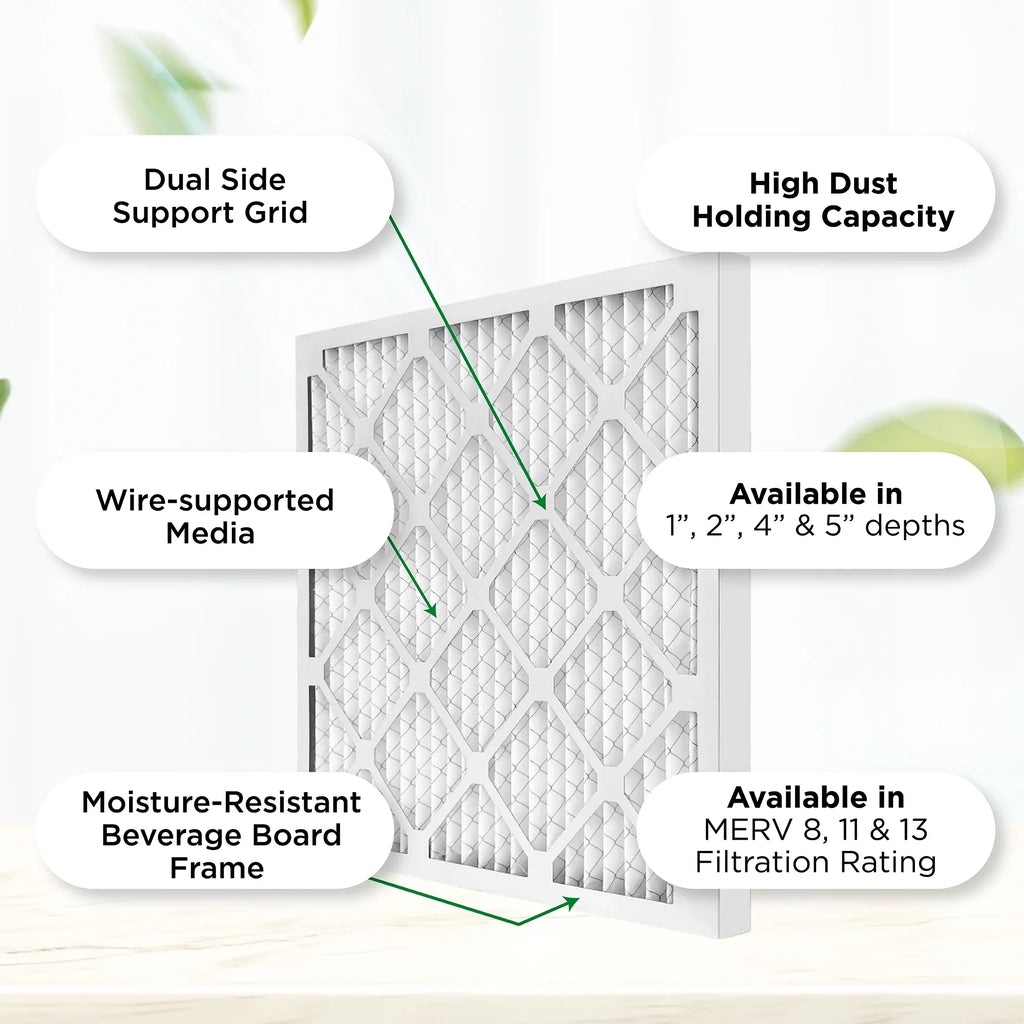 Pamlico Air 20x24x4  8 Pleated  Furnace Air Filters. Case of 6. Actual Size: 19-3/8 x 23-3/8 x 3-3/4