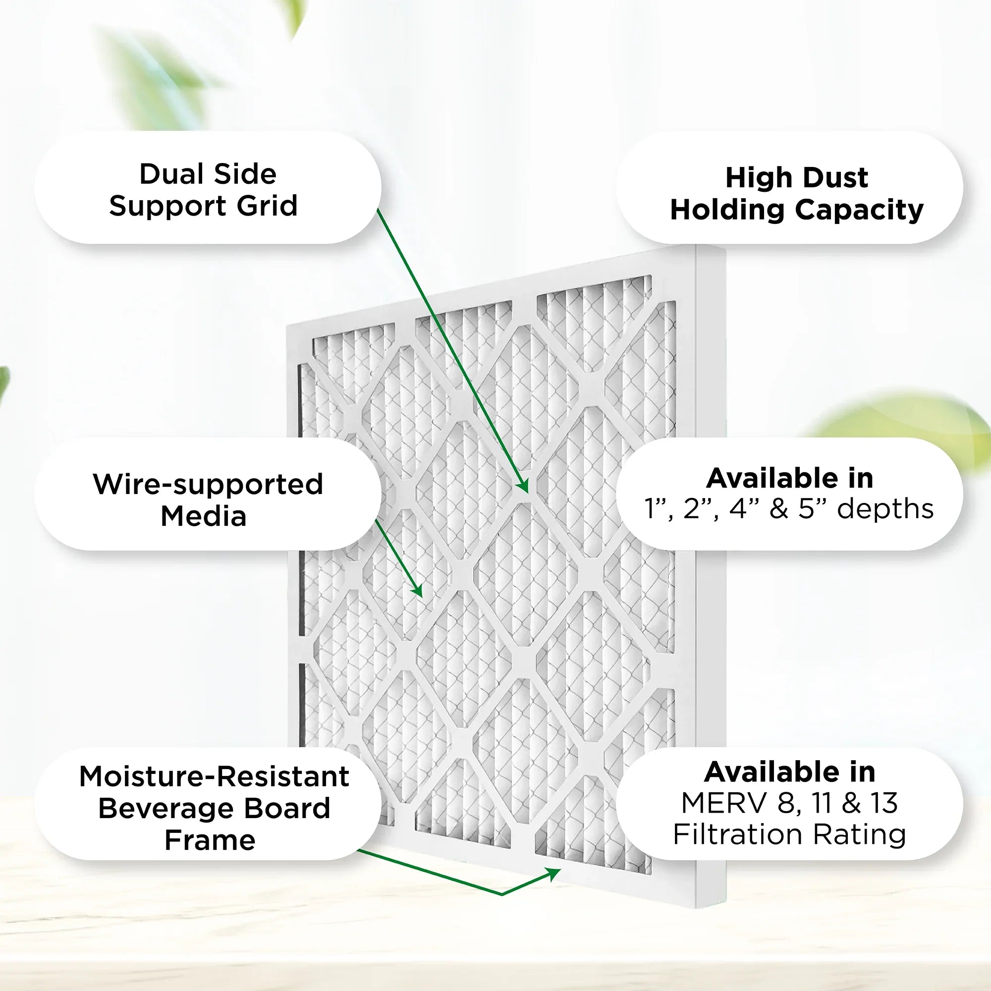 16x24x1  11,  1000 Pleated  Furnace 1" Air Filters by Pamlico. Case of 12. Actual Size: 15-1/2 x 23-1/2 x 3/4