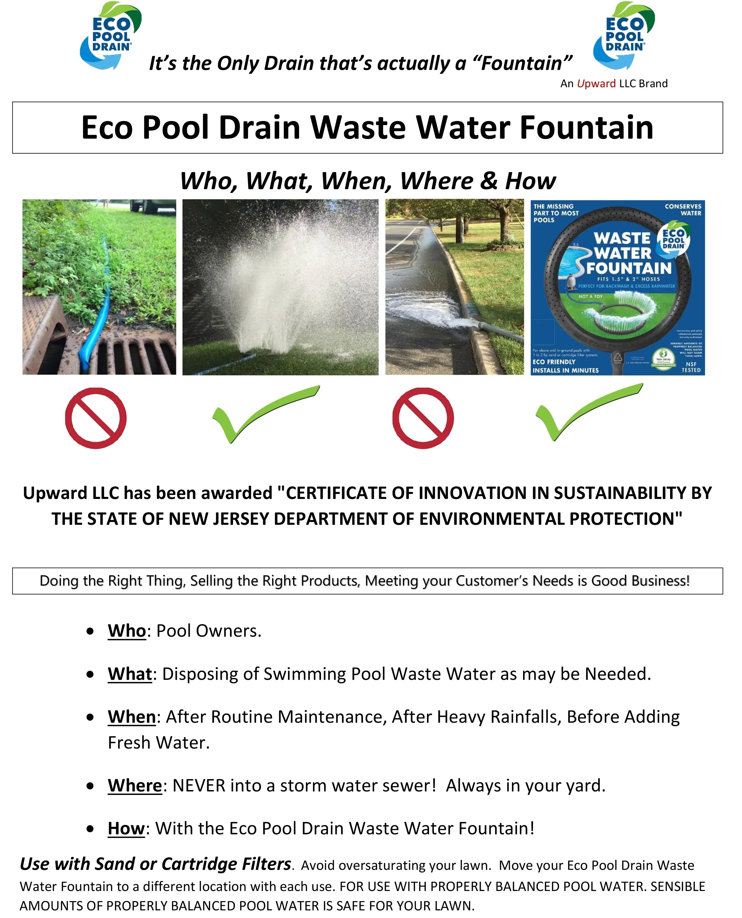Backwash Pool Hose Waste Water Fountain Kit for Sand & Cartridge Filtered Swimming Pools with 1.5" Hose #400