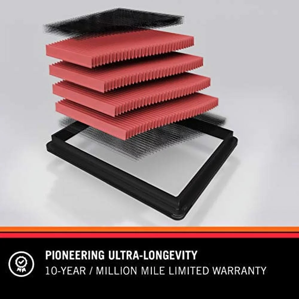 K&N Engine Air Filter: High Performance, Premium, Washable, Replacement Filter: 2015-2019 / (G80, G90, Genesis), 33-5020