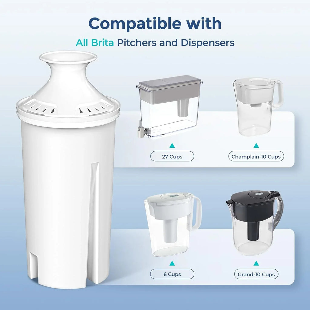 6-Pack Standard Water Filter Replacements for Brita® Water Pitchers and Dispensers,  Certified to Reduce Chlorine and Bad Taste,  free