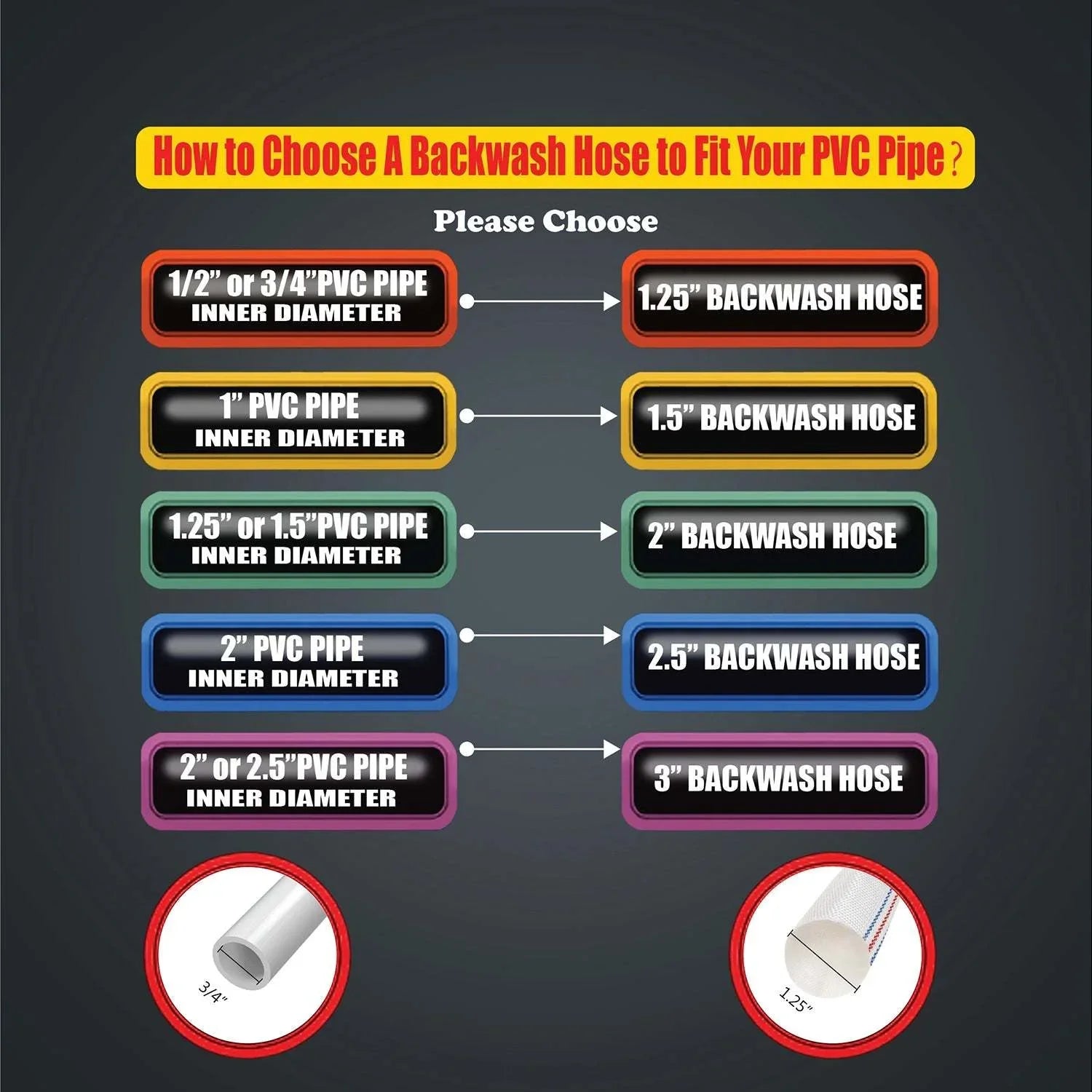 Pool Backwash Discharge Hose - Get the job done with confidence!