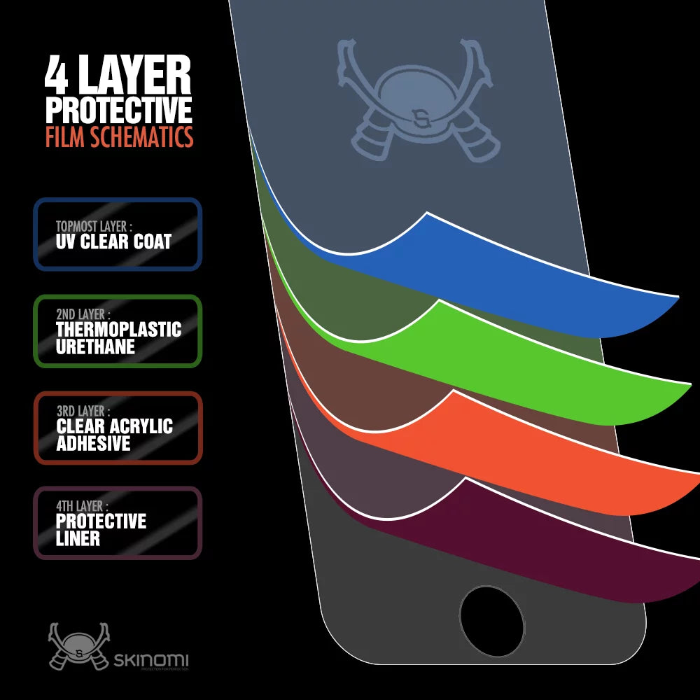 Skinomi Carbon Fiber + Screen Protector for Sony Xperia X10 Mini Pro