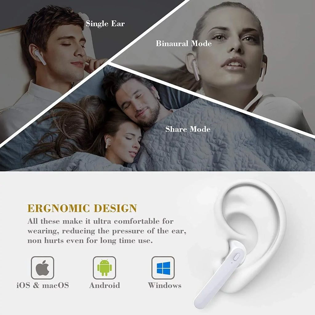 For Google Pixel 7a -  Earphones, Wireless Earbuds Headphones True Stereo Headset Hands-free Mic Charging Case B4K