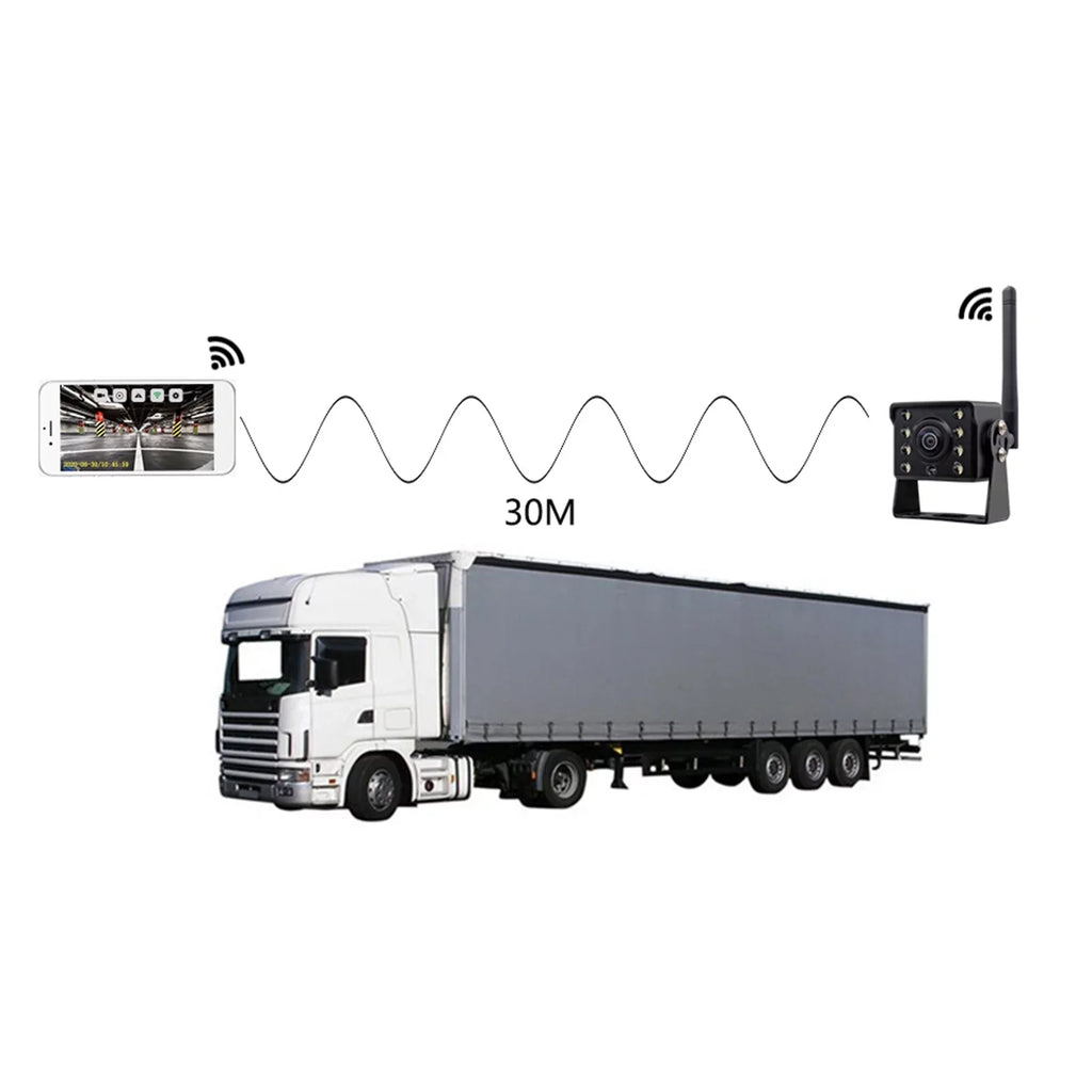 Car Rear View Truck Bus ~36V Automobile Reverse  Night Vision Backup , IP67 Waterproof Wireless Reversing Monitor