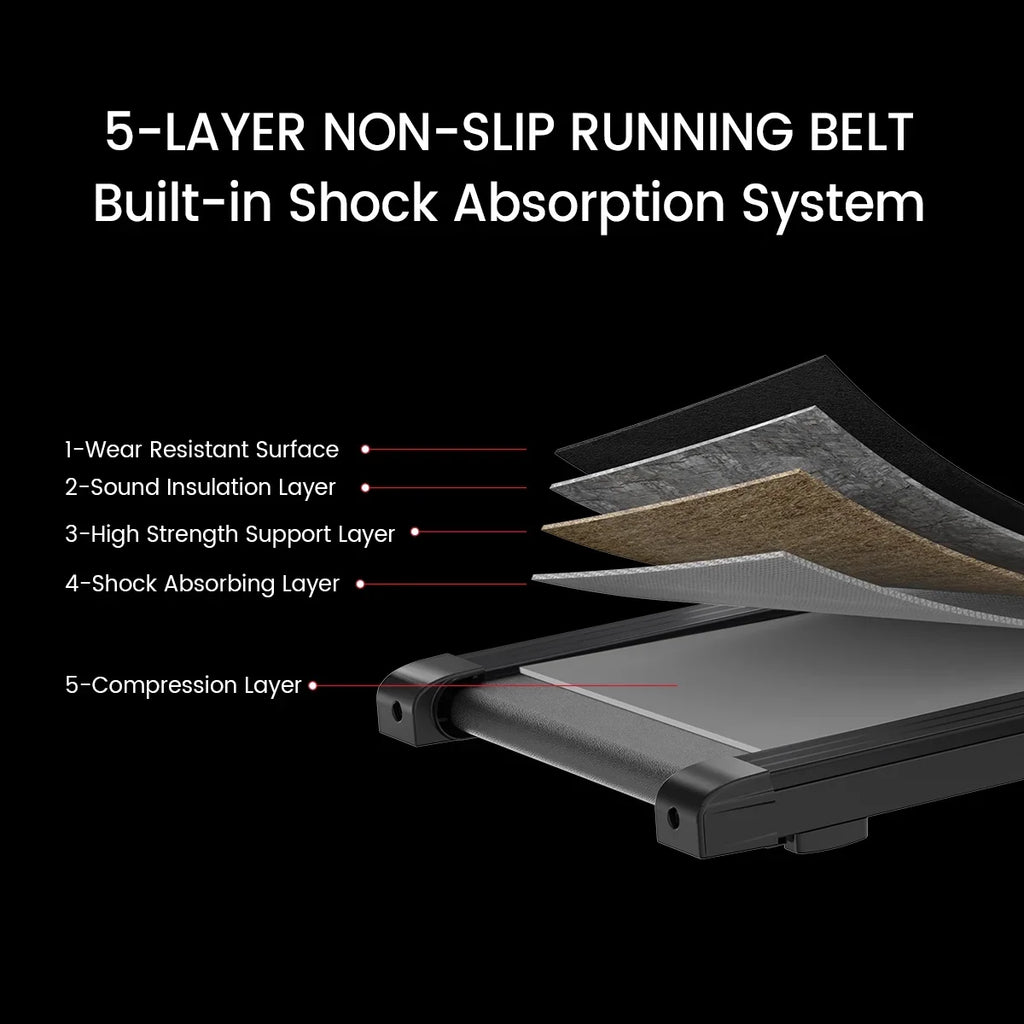 Relife SuperFit 0.5-4MPH Walking Pad Under Desk Treadmill Quiet 220 lbs Capacity Portable with  Display Black