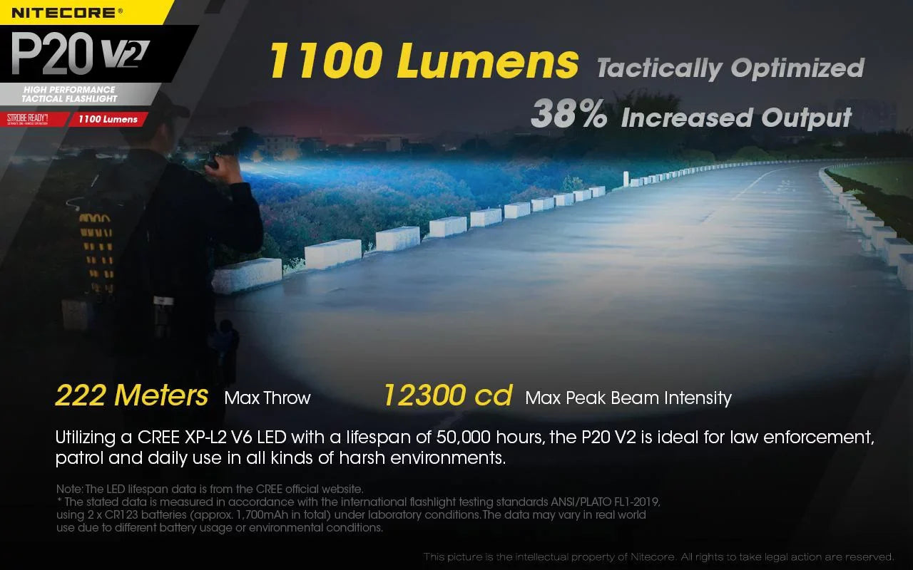 Combo: Nitecore P20 V2 Tactical  Flashlight -  -L2 V6 - 1100 Lumens w/NL189 Battery +2x Free Eco-Sensa CR123A Batteries