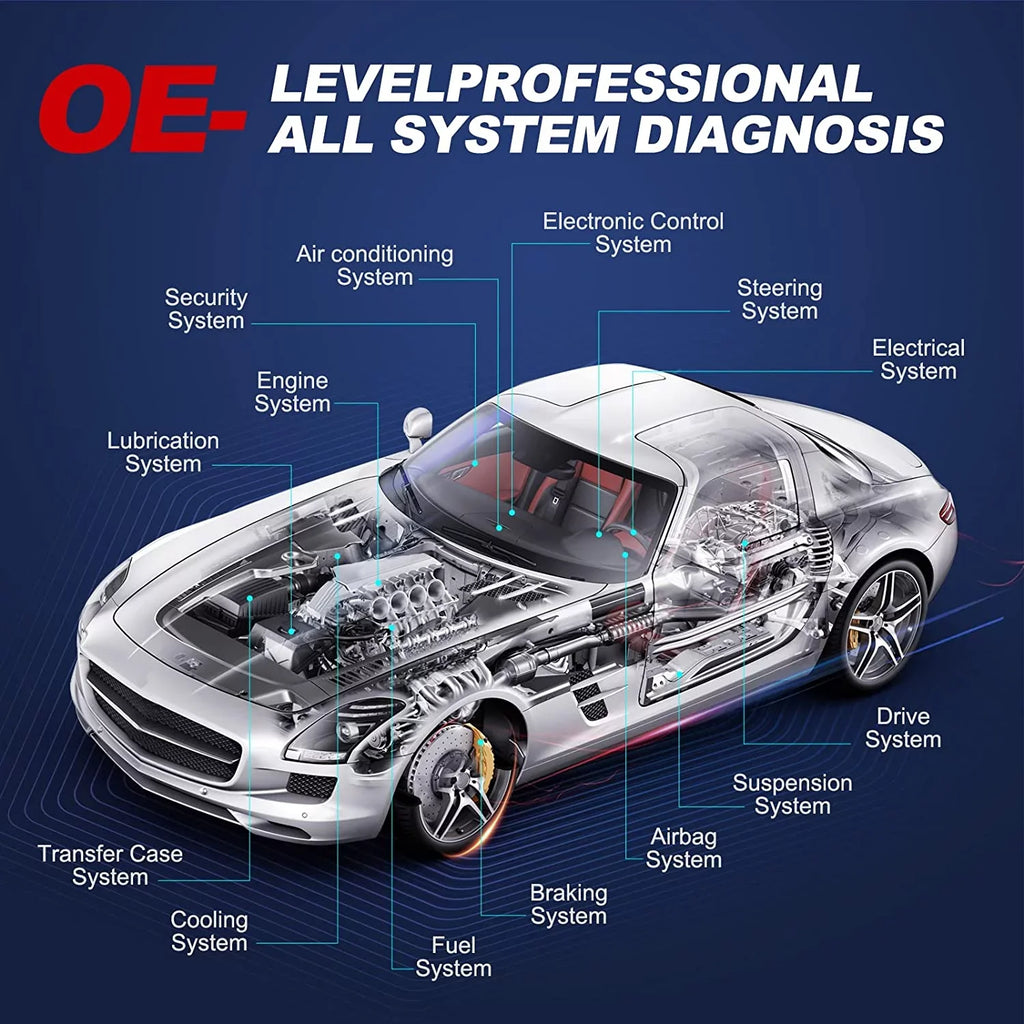 Car Diagnostic Scan Tool -Level All Systems Diagnostic 28+ Services AutoAuth for