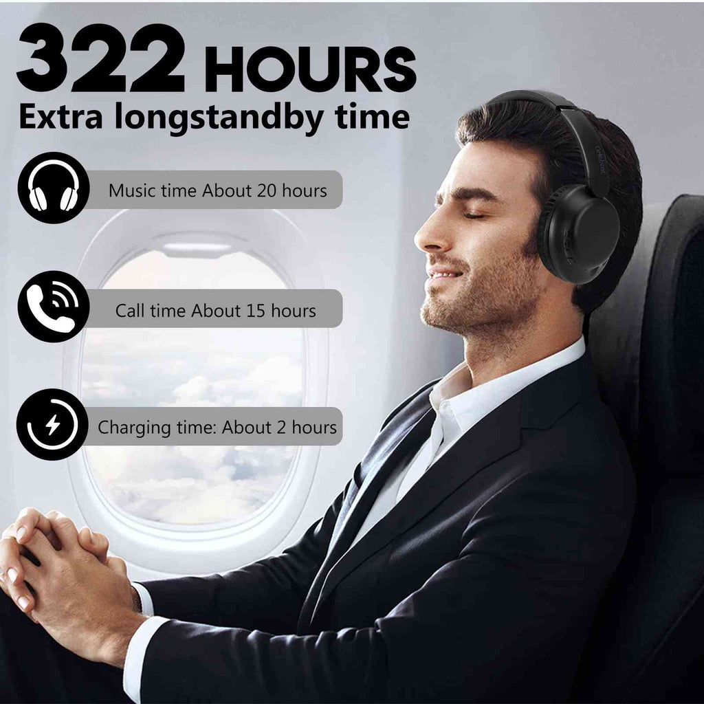 UrbanX Perfect Comfort 955  Overhead Wireless Bluetooth Headphones For Asus Zenfone 5z ZS620KL Noise-Cancelling, with – Black