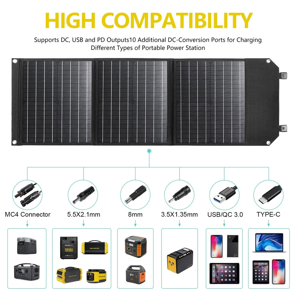 Utility 300W Portable Power Station with 60W Foldable Solar Panel Generator Kit