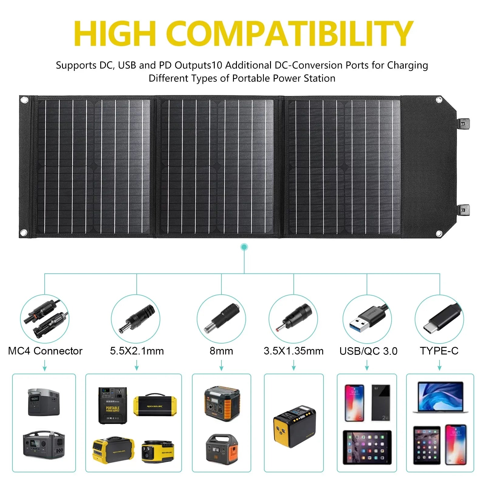 Utility 300W Portable Power Station with 60W Foldable Solar Panel Generator Kit