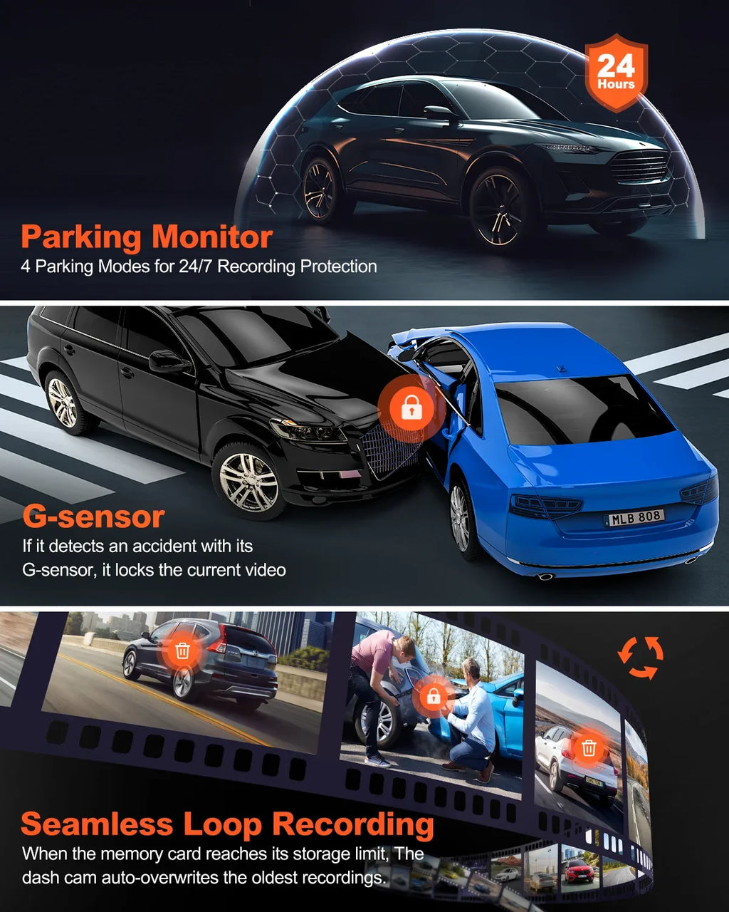 Yeecore 4K Dual Dash Cam 5G WiFi , Real 4K+ 1080P Dash Cam Front and Rear, 3"  Super Night Vision, Parking Mode, Dash Camera for Cars with App, G-Sensor, Accident Record
