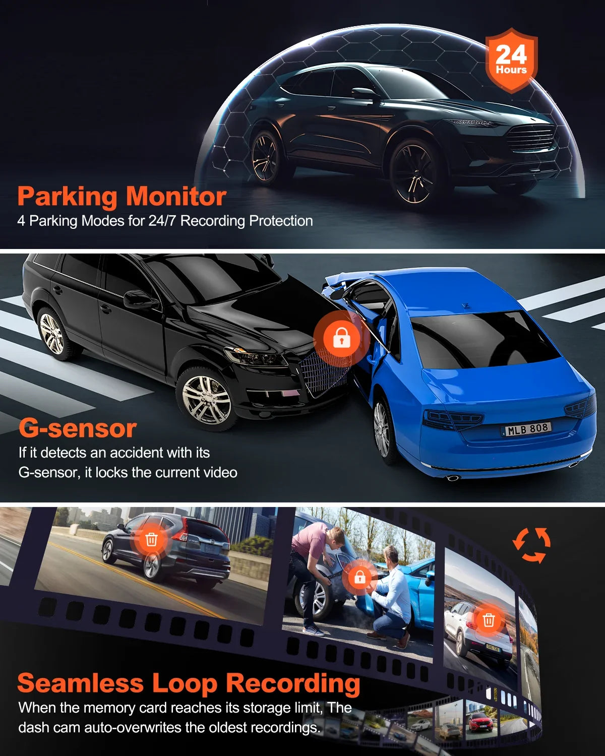 Yeecore 4K Dual Dash Cam 5G WiFi , Real 4K+ 1080P Dash Cam Front and Rear, 3"  Super Night Vision, Parking Mode, Dash Camera for Cars with App, G-Sensor, Accident Record