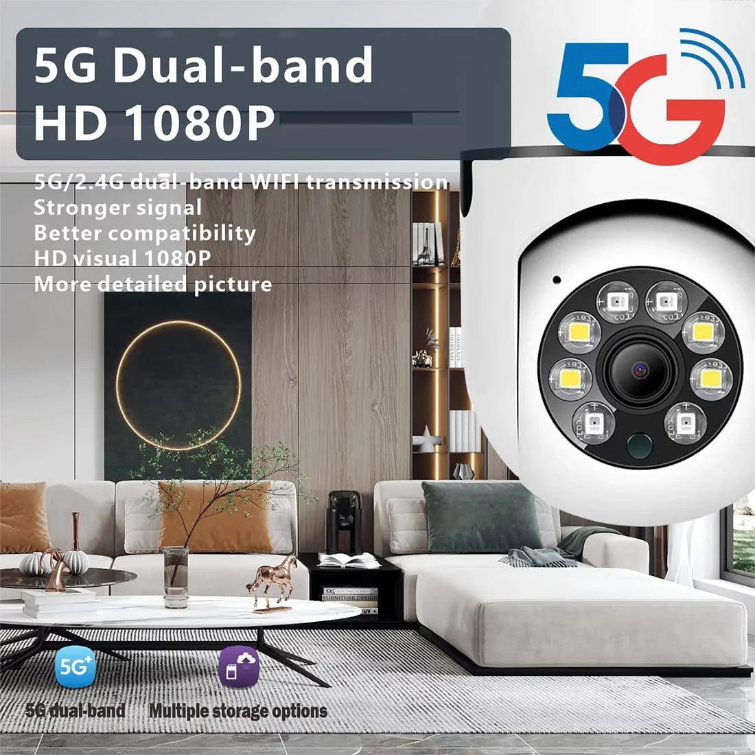 OwLUCK 3MP Light Bulb Security Camera 360° Outdoor & Indoor 5g-2.4ghz,Optiguard Light Bulb Camera Color