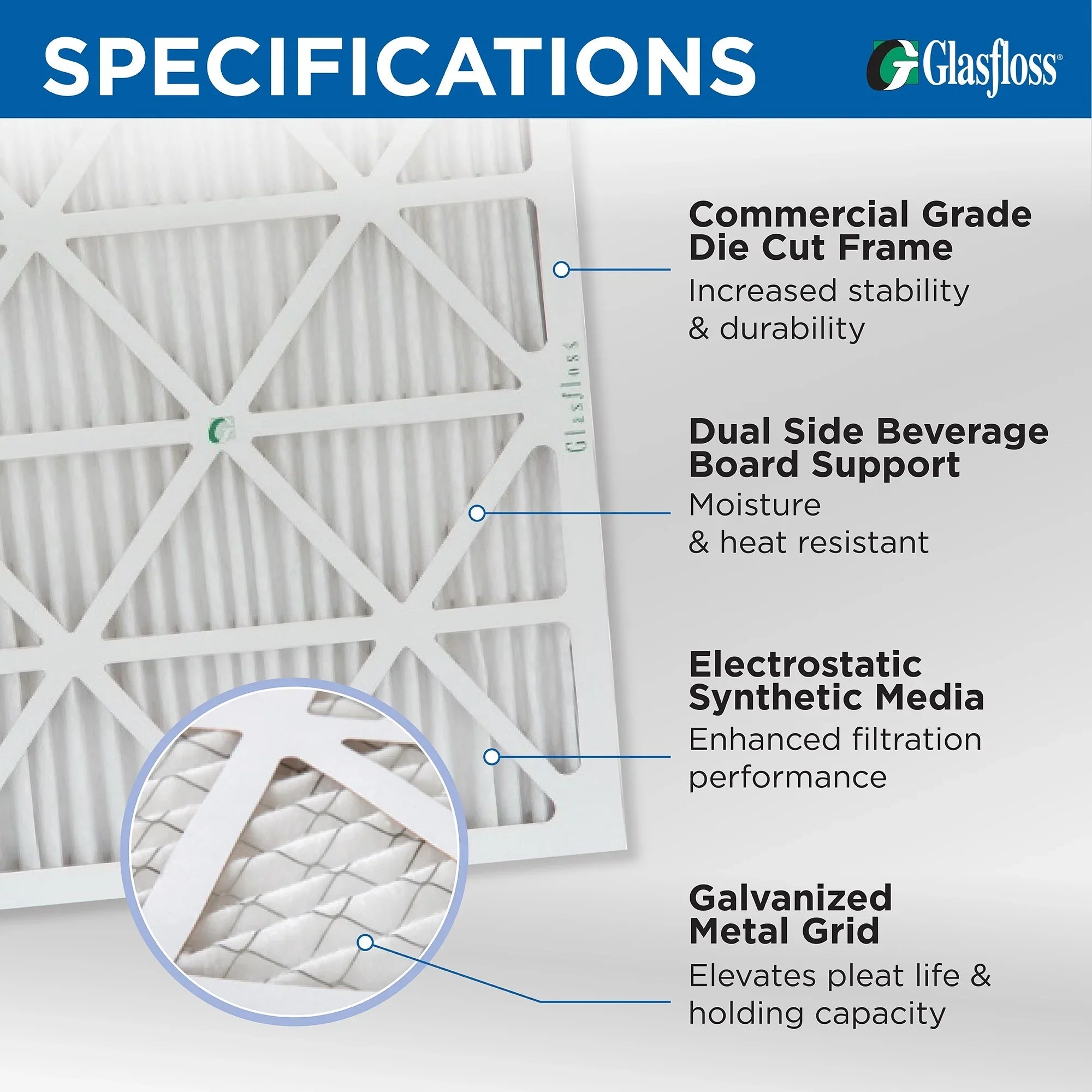 16x20x1  10 Pleated  Air Filters by Glasfloss. ( Quantity 5 ) Exact Size: 15-1/2 x 19-1/2 x 7/8