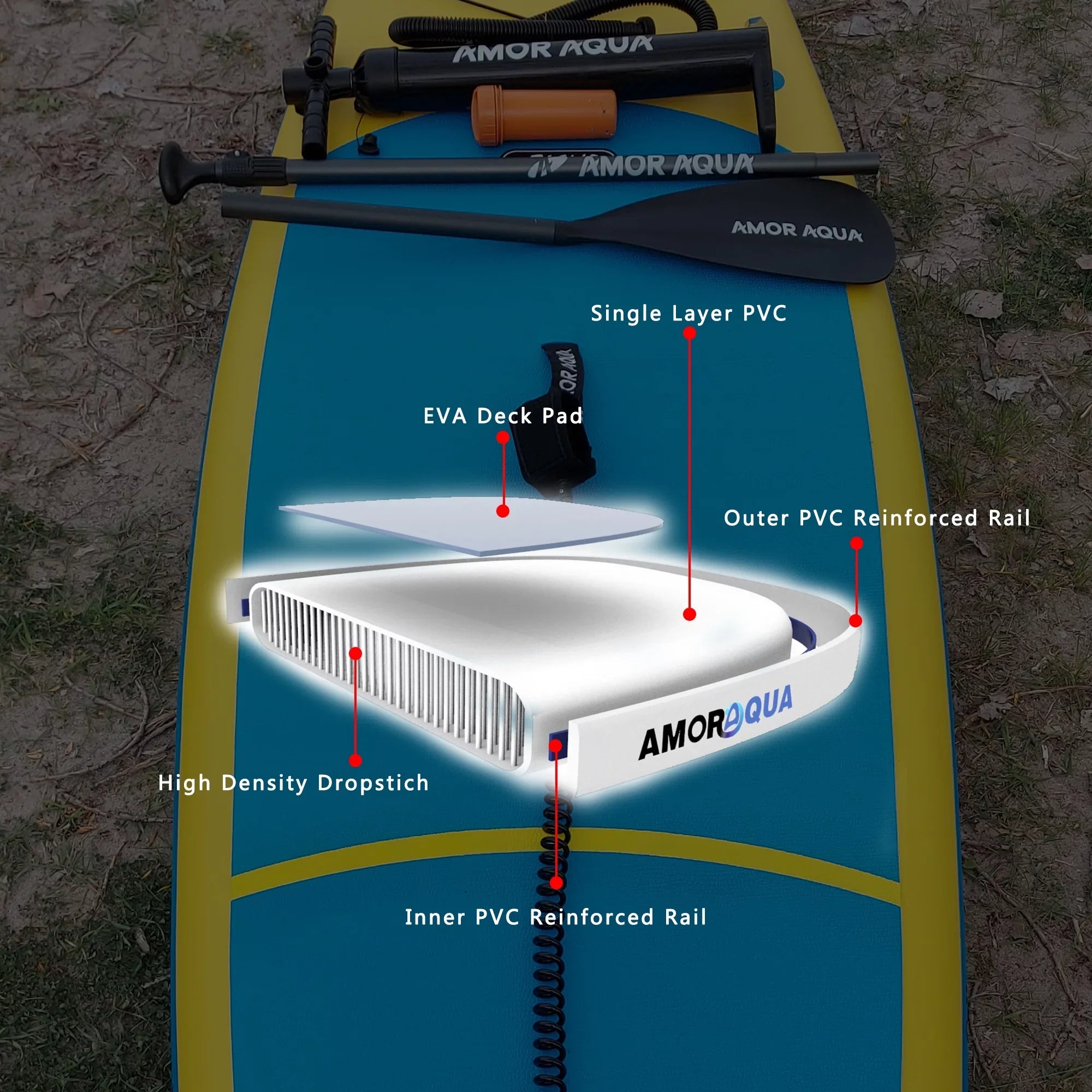 Inflatable Standup Paddle Board 11'x33 x6  Package