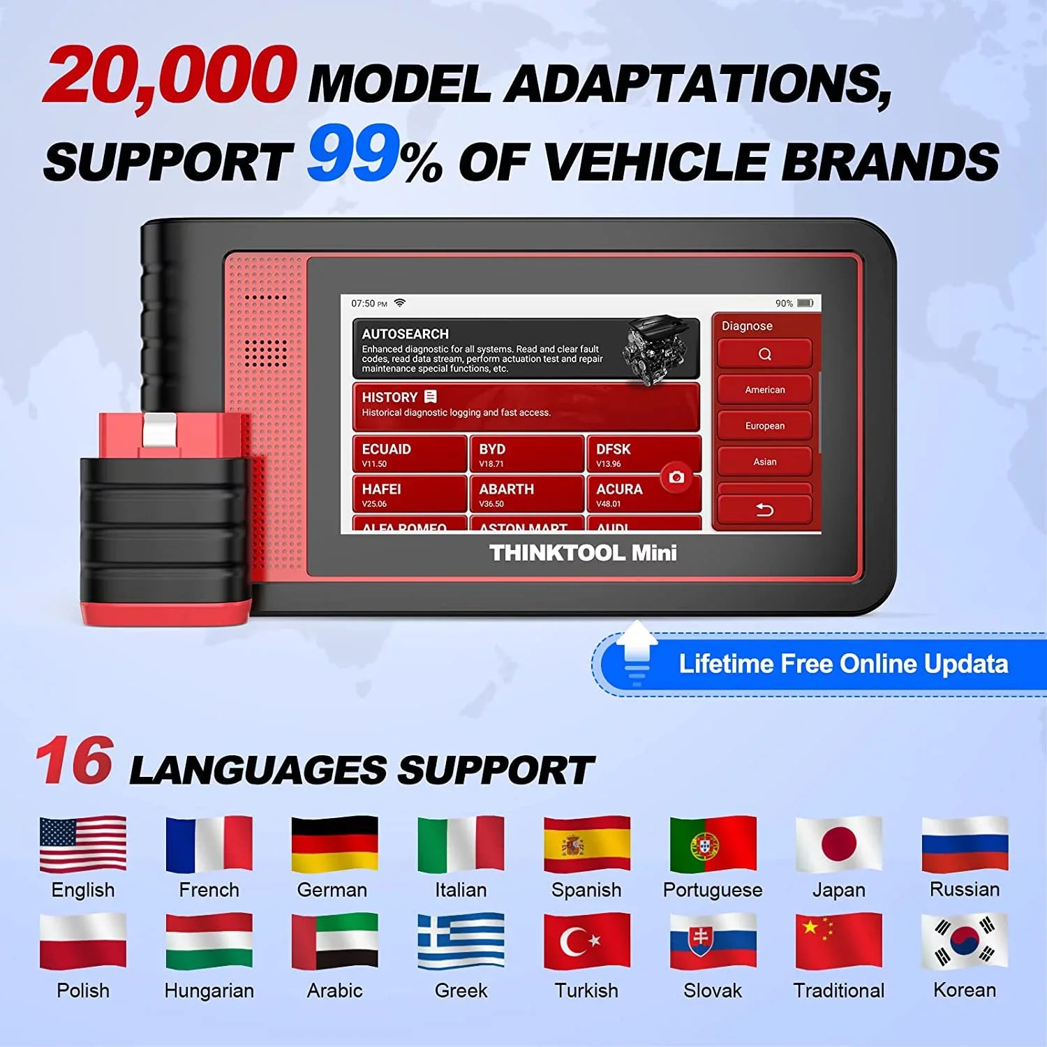 Car Diagnostic Scan Tool -Level All Systems Diagnostic 28+ Services AutoAuth for