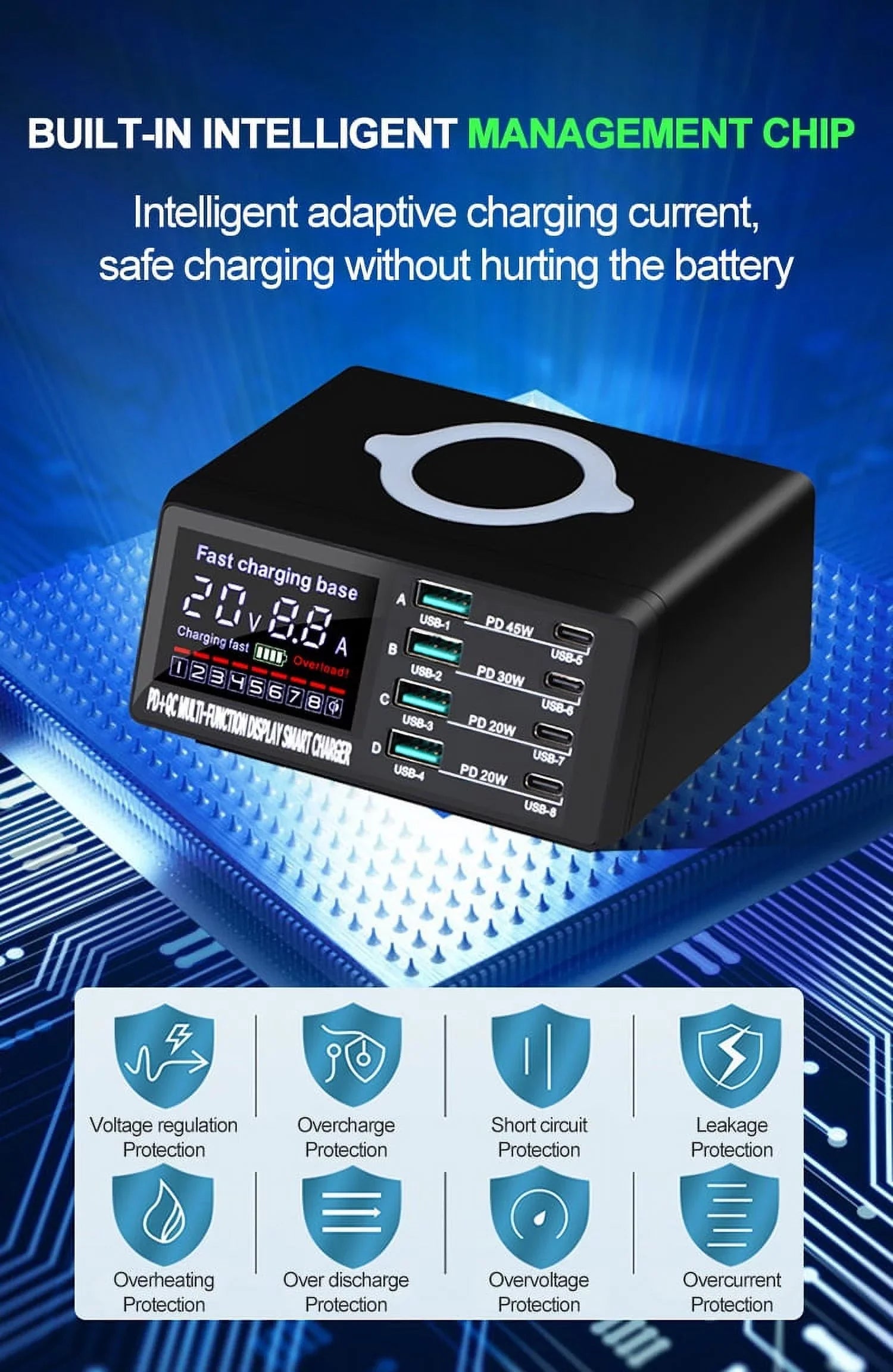 110W  Charger Adapter Wireless Charger Charging Station   C Fast Phone Charger For iPhone 13 12 11 Xiaomi Huawei Samsung