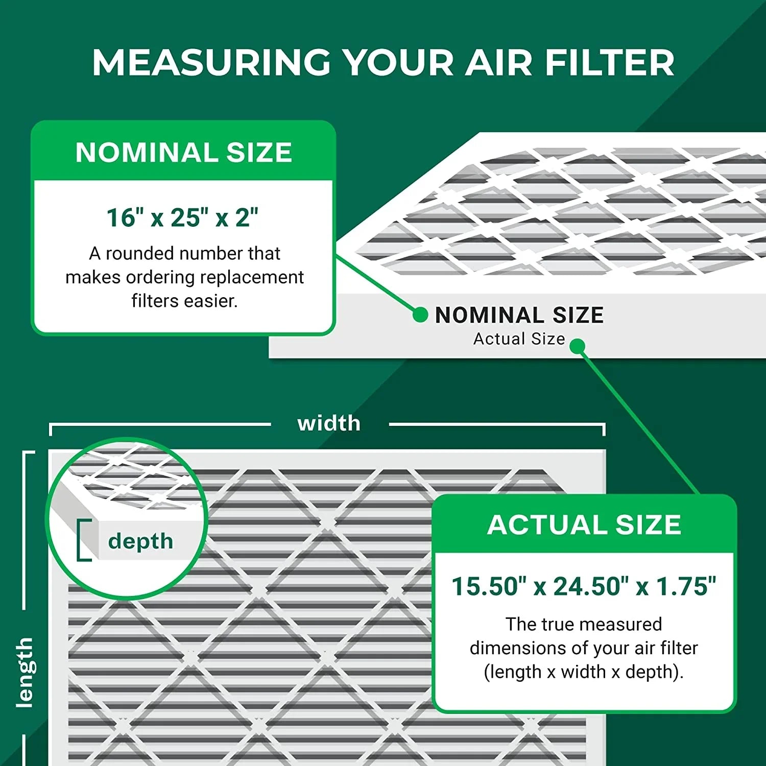 Filterbuy 16x25x2  8 Pleated   Furnace Air Filters (5-Pack)