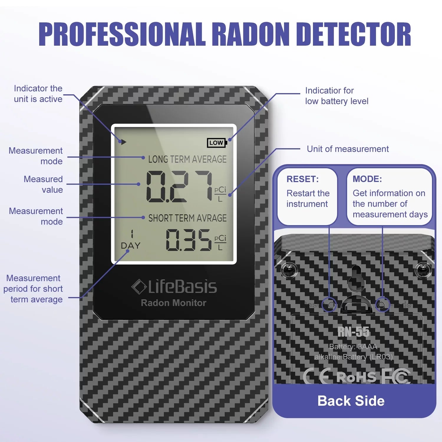 Life Basis Battery Operated Digital Radon Detector Home Radon Detector Portable
