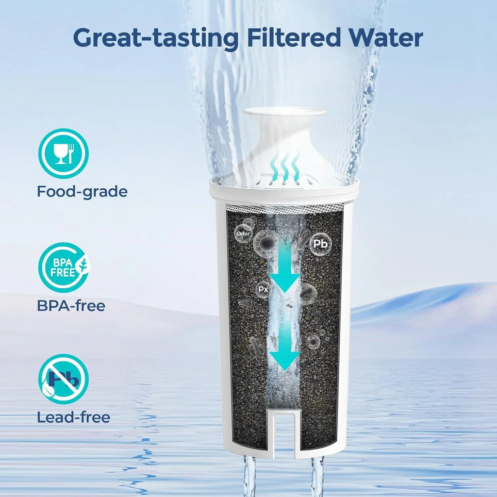 6-Pack Standard Water Filter Replacements for Brita® Water Pitchers and Dispensers,  Certified to Reduce Chlorine and Bad Taste,  free