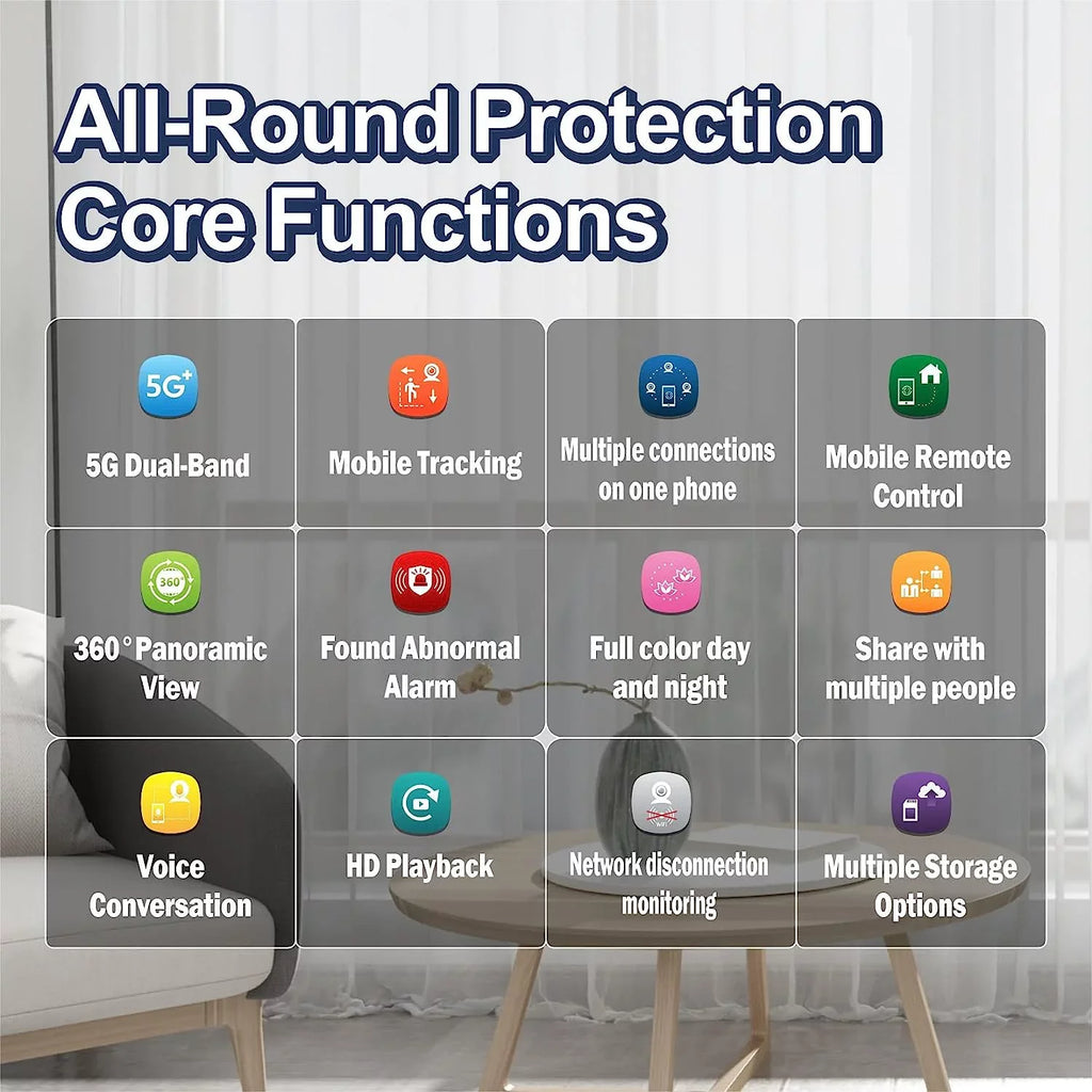 OwLUCK 3MP Light Bulb Security Camera 360° Outdoor & Indoor 5g-2.4ghz,Optiguard Light Bulb Camera Color