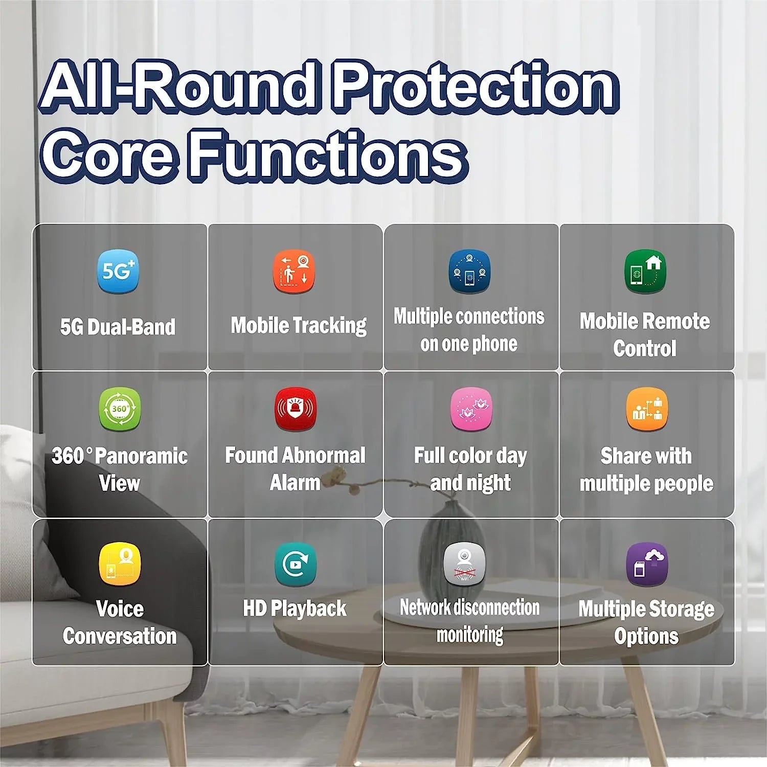 OwLUCK 3MP Light Bulb Security Camera 360° Outdoor & Indoor 5g-2.4ghz,Optiguard Light Bulb Camera Color