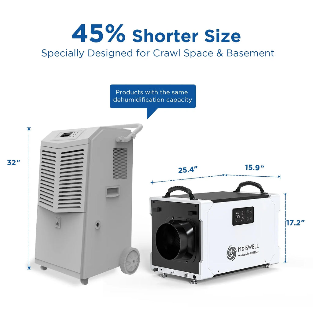 Moiswell 235 Pints Commercial Dehumidifier - Efficient Pump and Drain Hose, Perfect for Crawl Spaces, Basements, Industrial Areas, and Job Sites - 5-Year Warranty Included