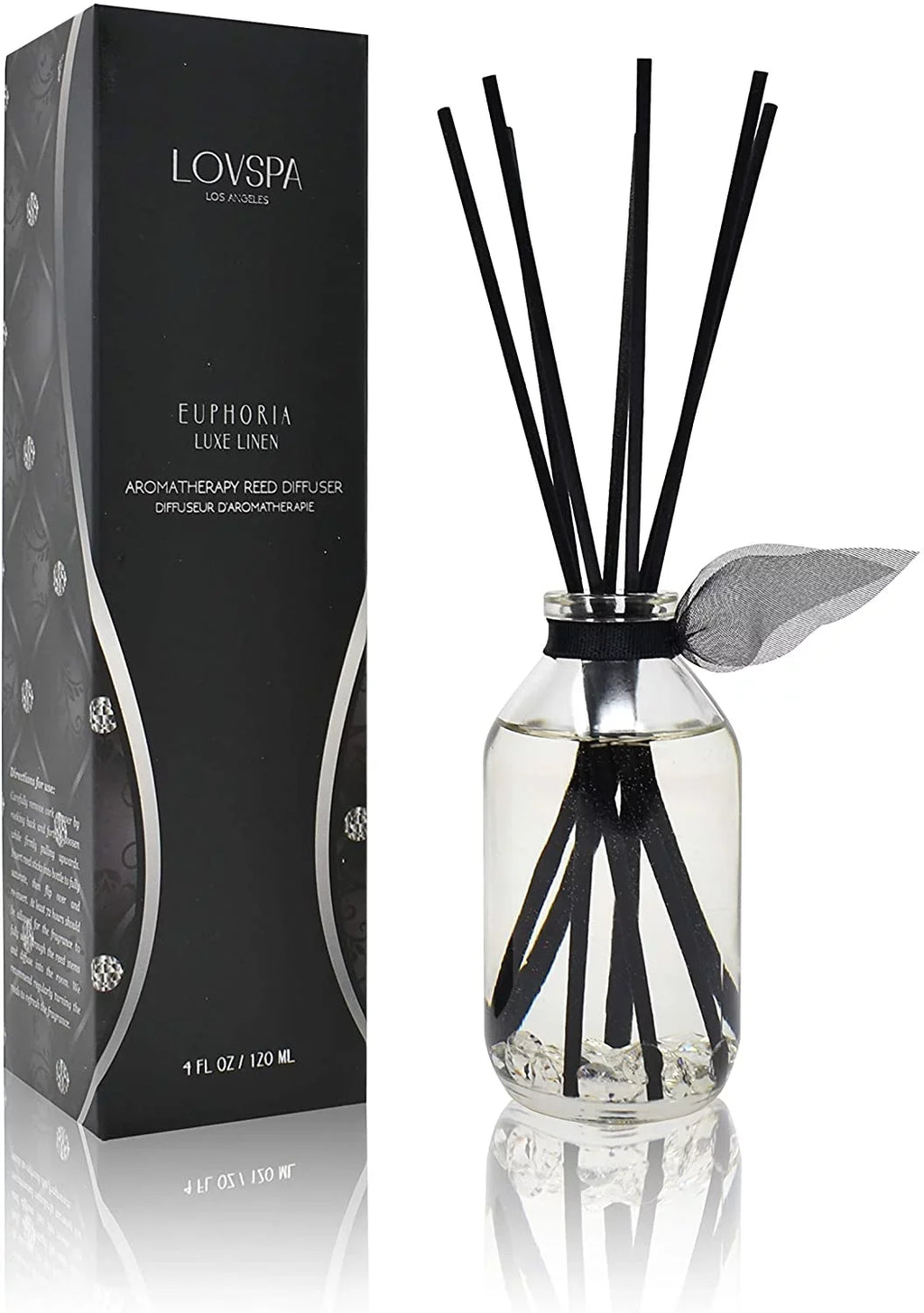 Luxe Linen Luxury Reed Diffuser Oil Set