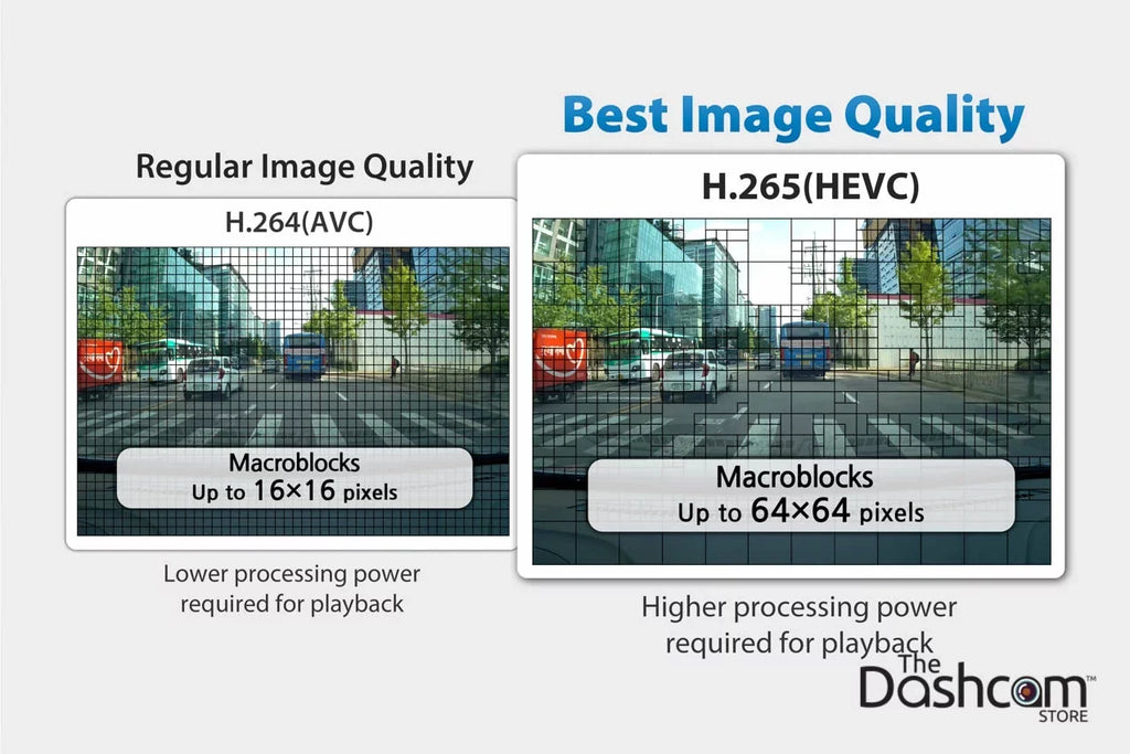 BlackVue DR900S-1CH Single Lens 4K  WiFi Cloud-Capable Dashcam w/ 128  Memory Card
