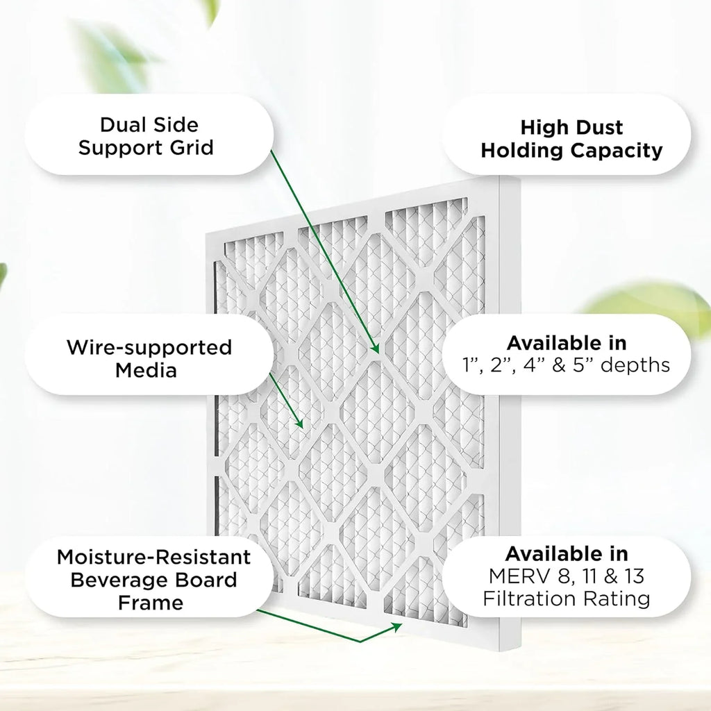 15X20x1  8 Pleated  Furne Air Filters. Case Of 12. Size: 14-1/2 X 19-1/2 X 3/4