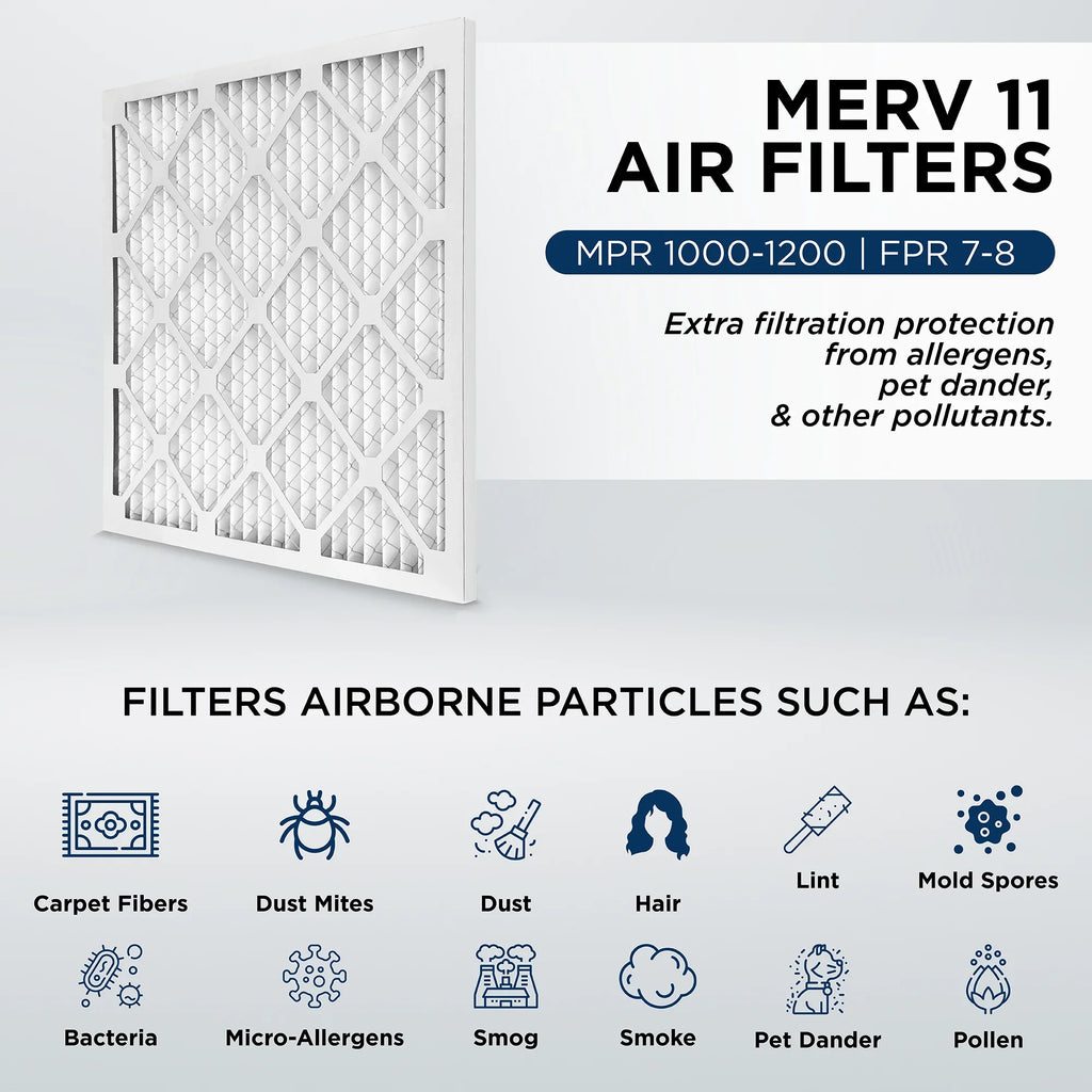 20x20x1  11,  1000 Pleated  Furnace 1" Air Filters by Pamlico. Case of 12. Actual Size: 19-1/2 x 19-1/2 x 3/4